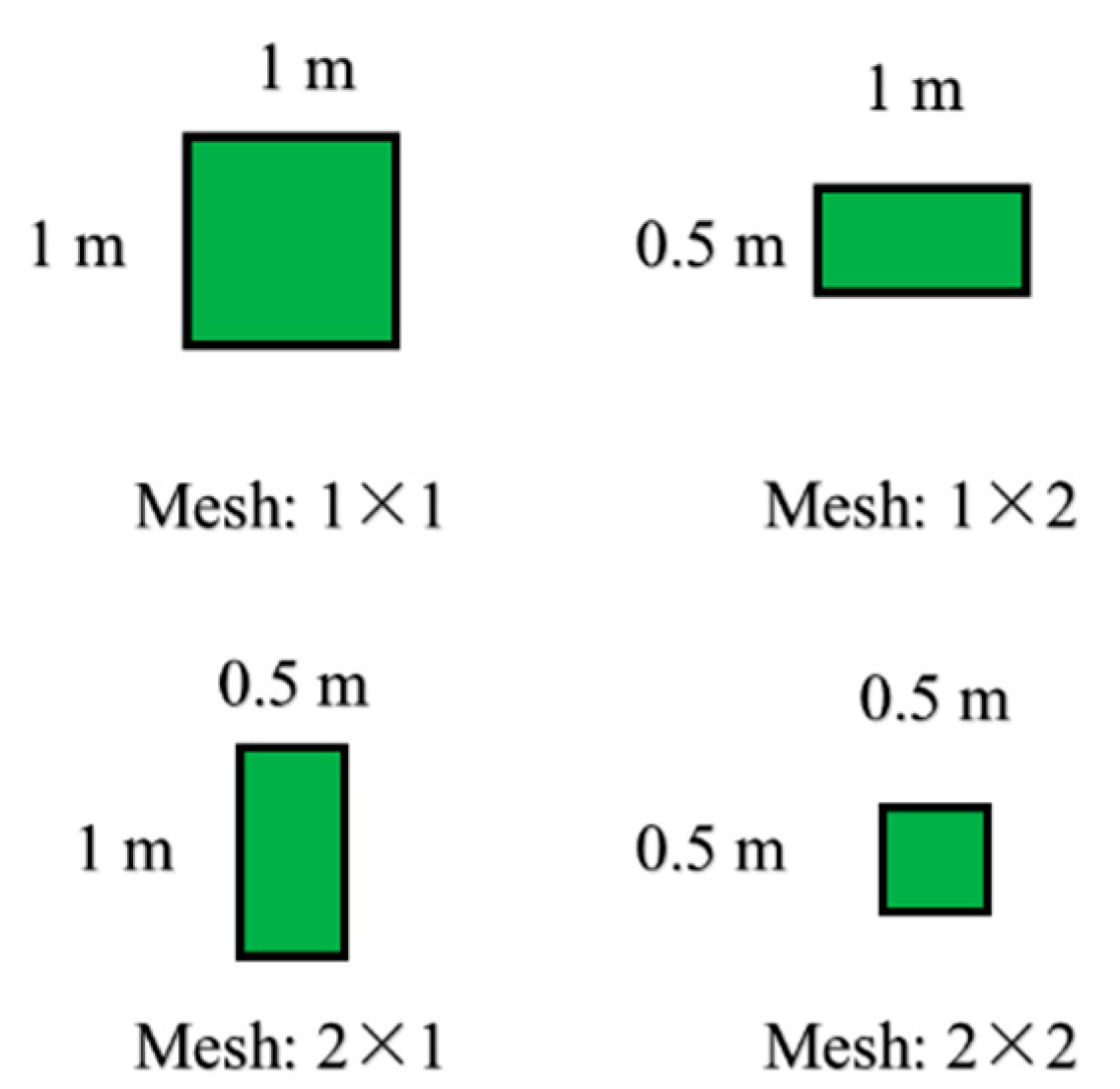 Energies 12 01232 g004