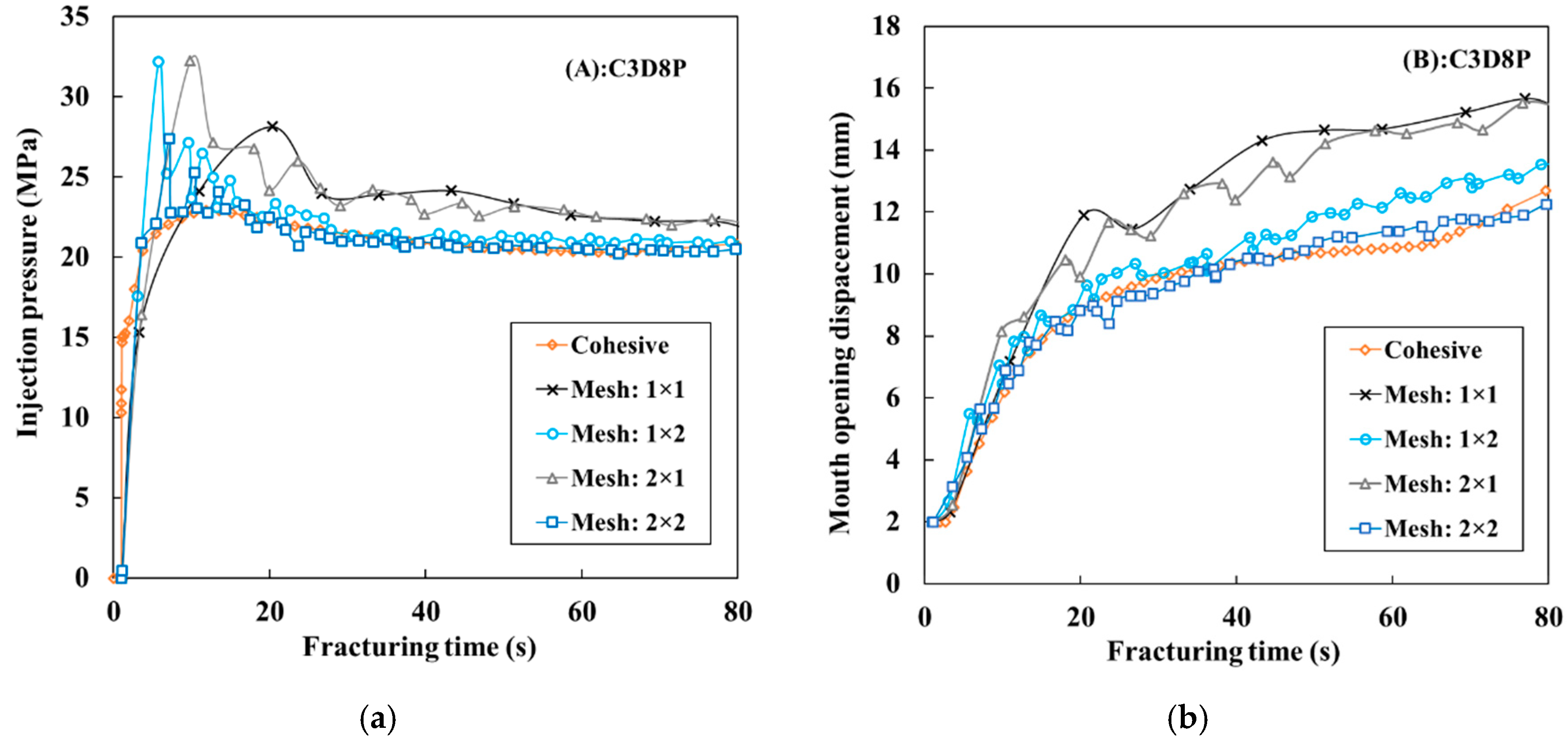 Energies 12 01232 g005