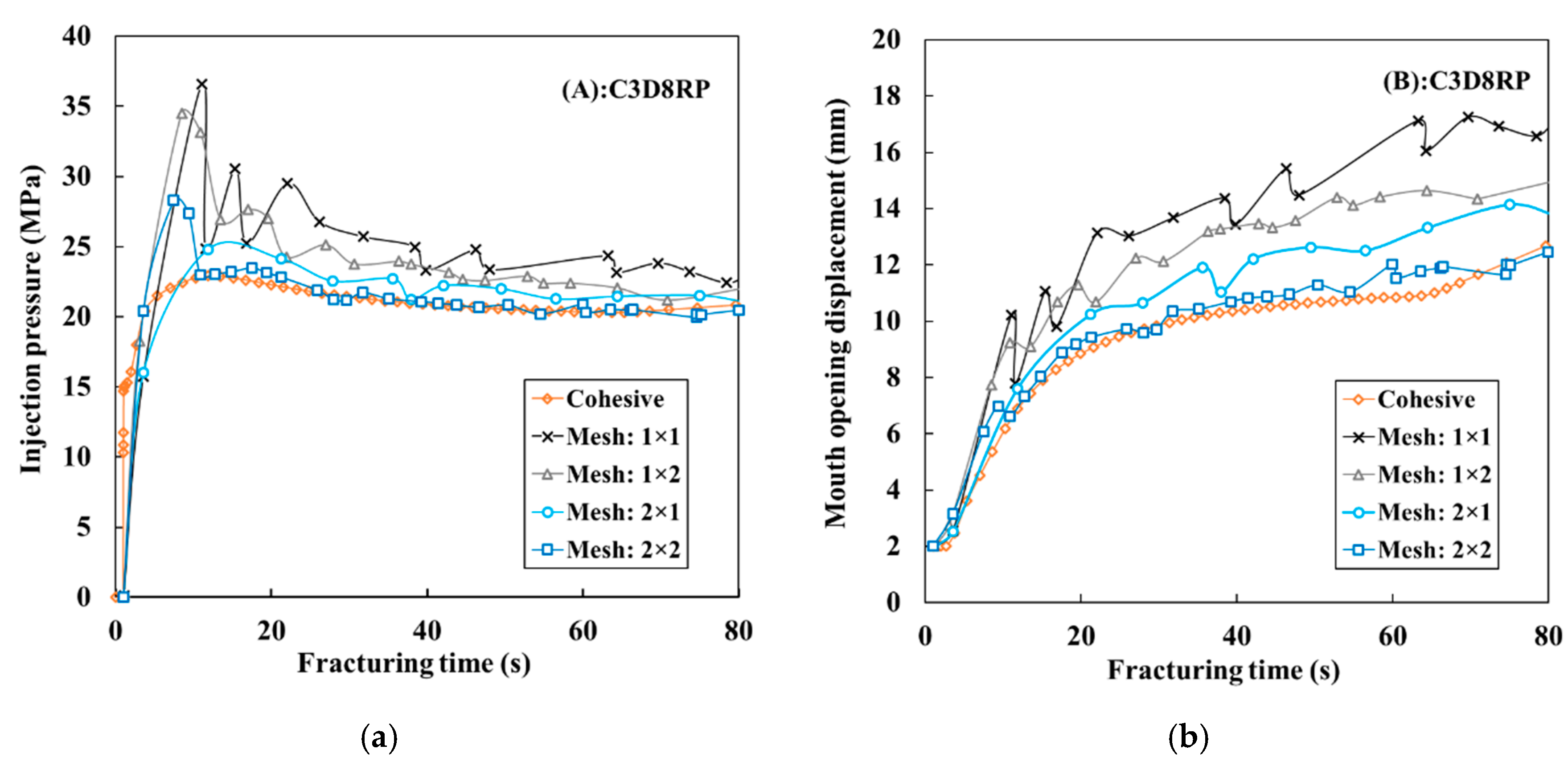 Energies 12 01232 g006