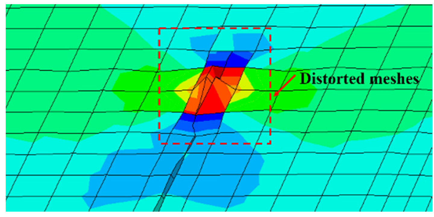 Energies 12 01232 g007