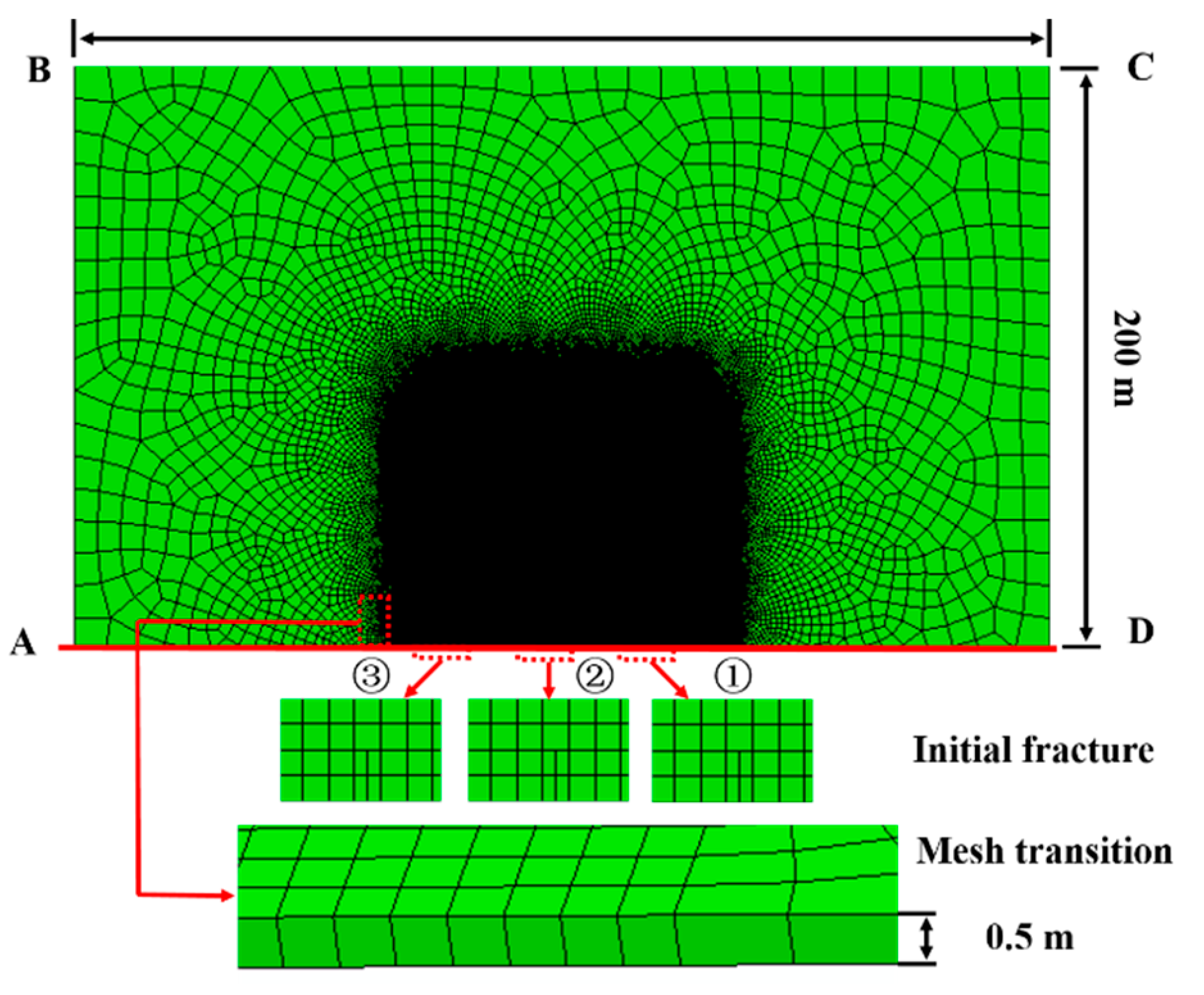 Energies 12 01232 g008