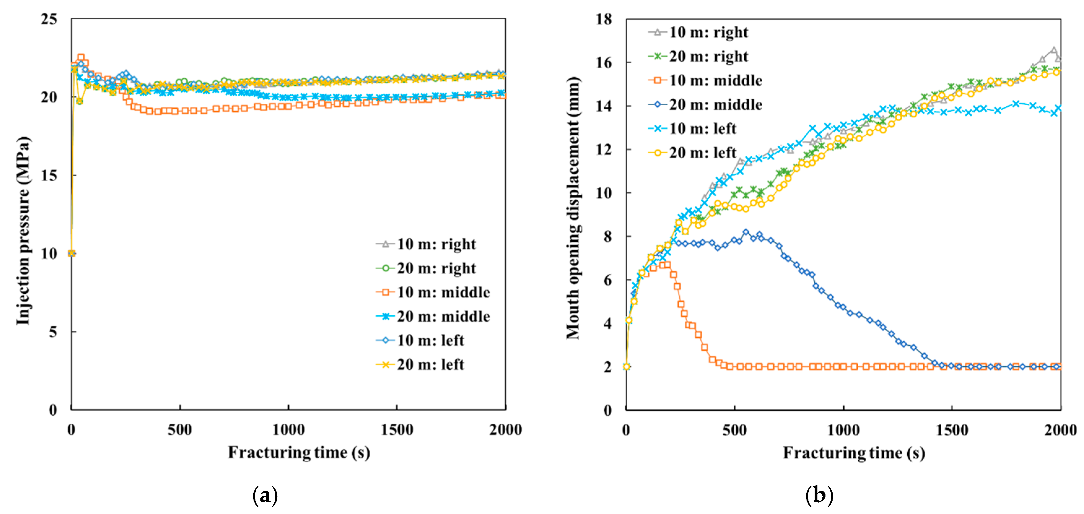 Energies 12 01232 g010