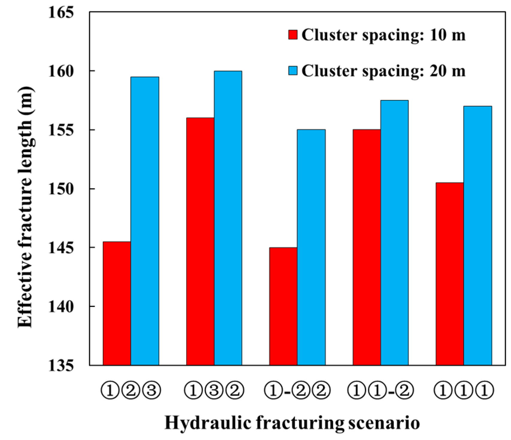 Energies 12 01232 g015