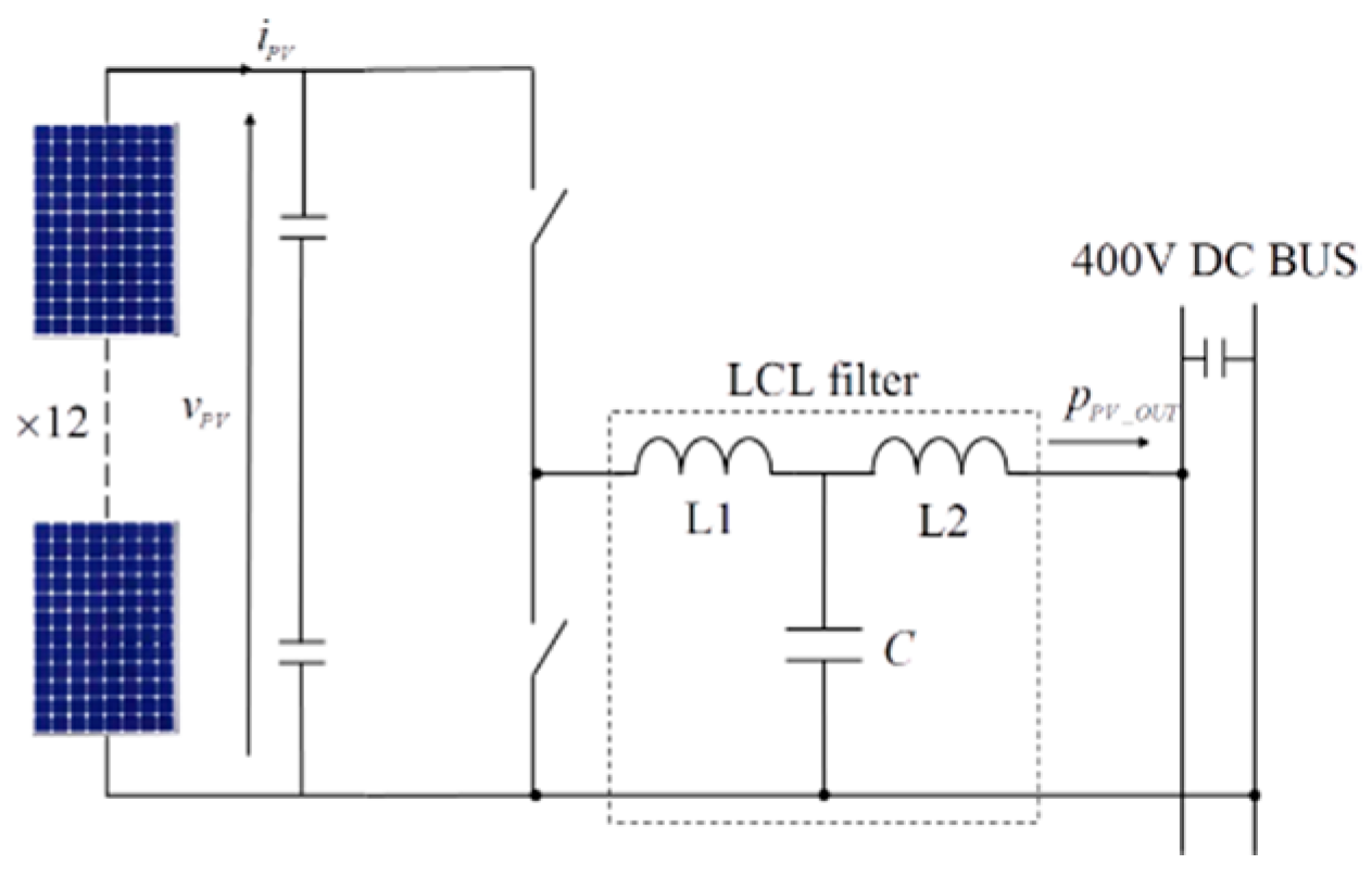 Energies 12 01233 g007 Energies 12 01233 g007