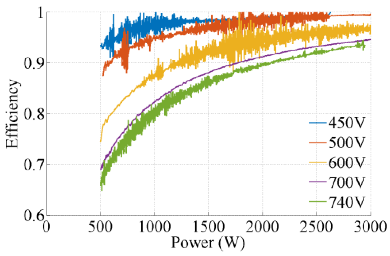 Energies 12 01233 g013 Energies 12 01233 g013