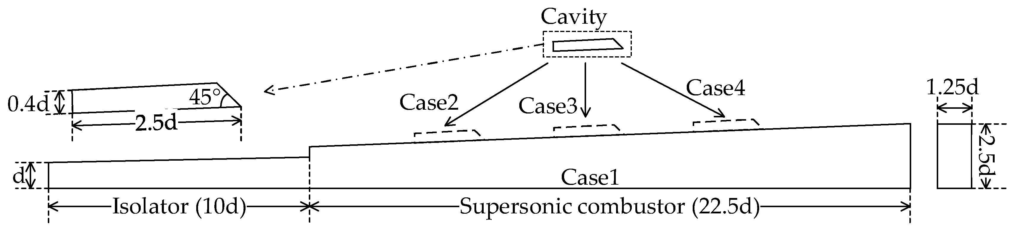 Energies 12 01235 g007