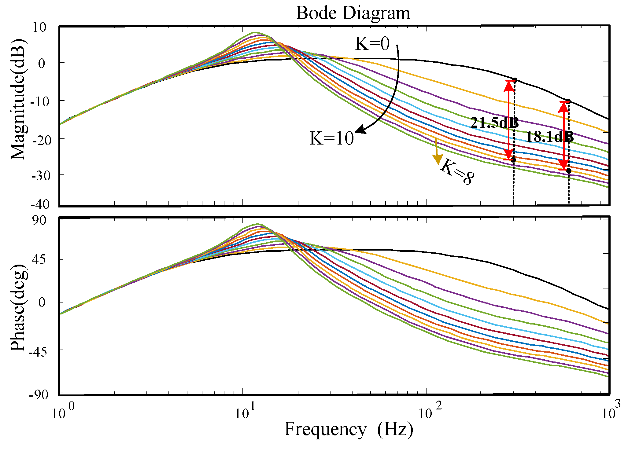 Energies 12 01236 g004