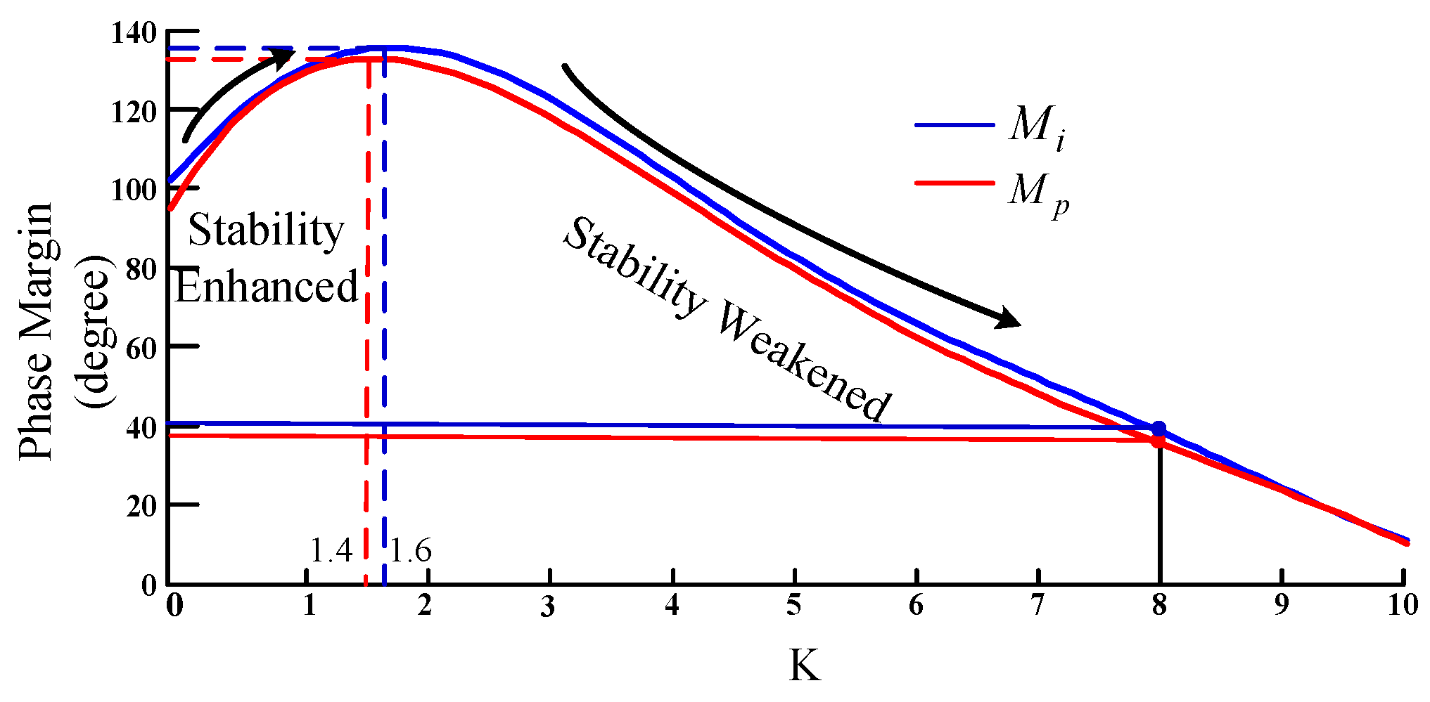 Energies 12 01236 g006