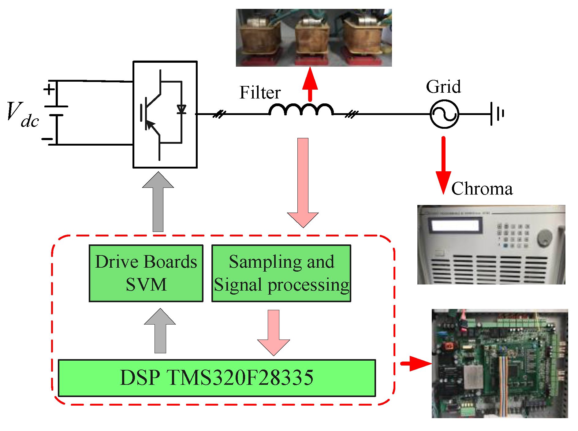Energies 12 01236 g008