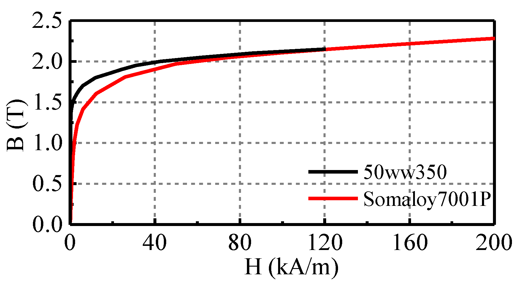 Energies 12 01238 g003