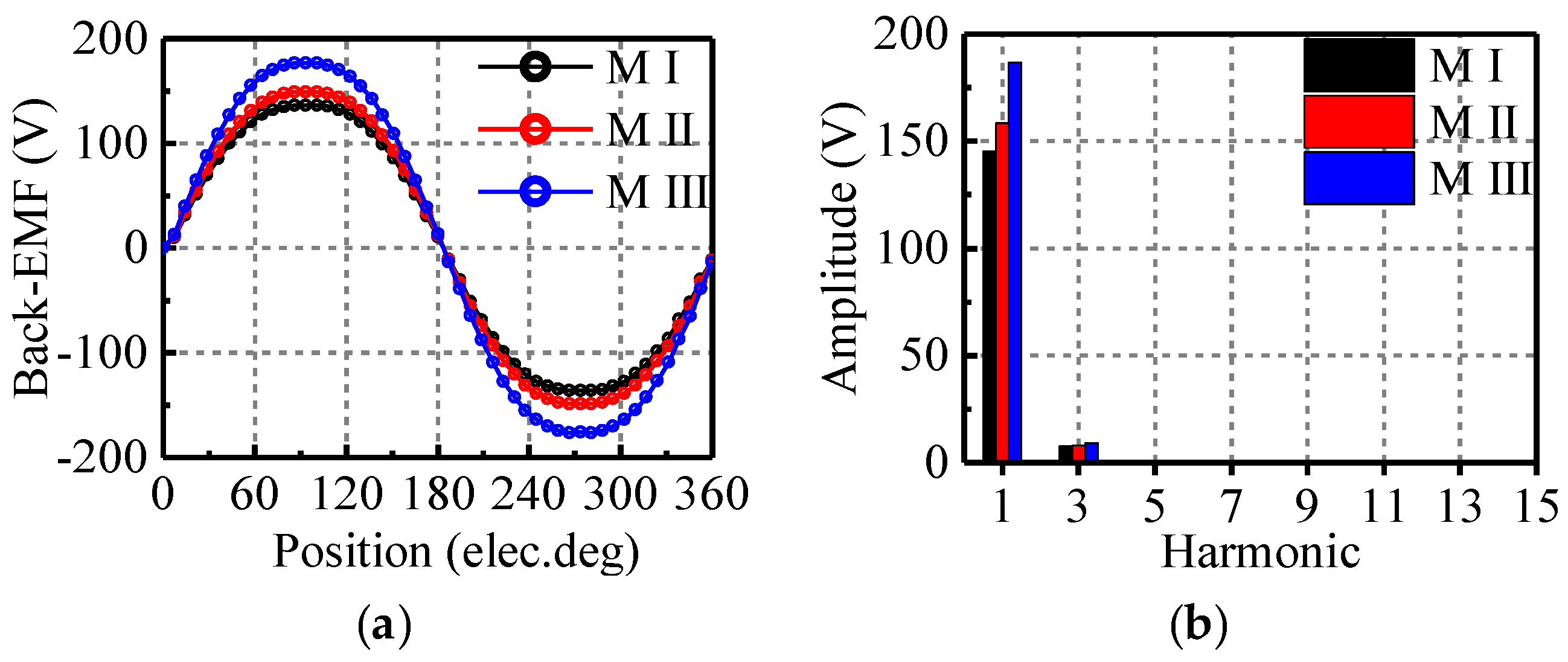 Energies 12 01238 g004