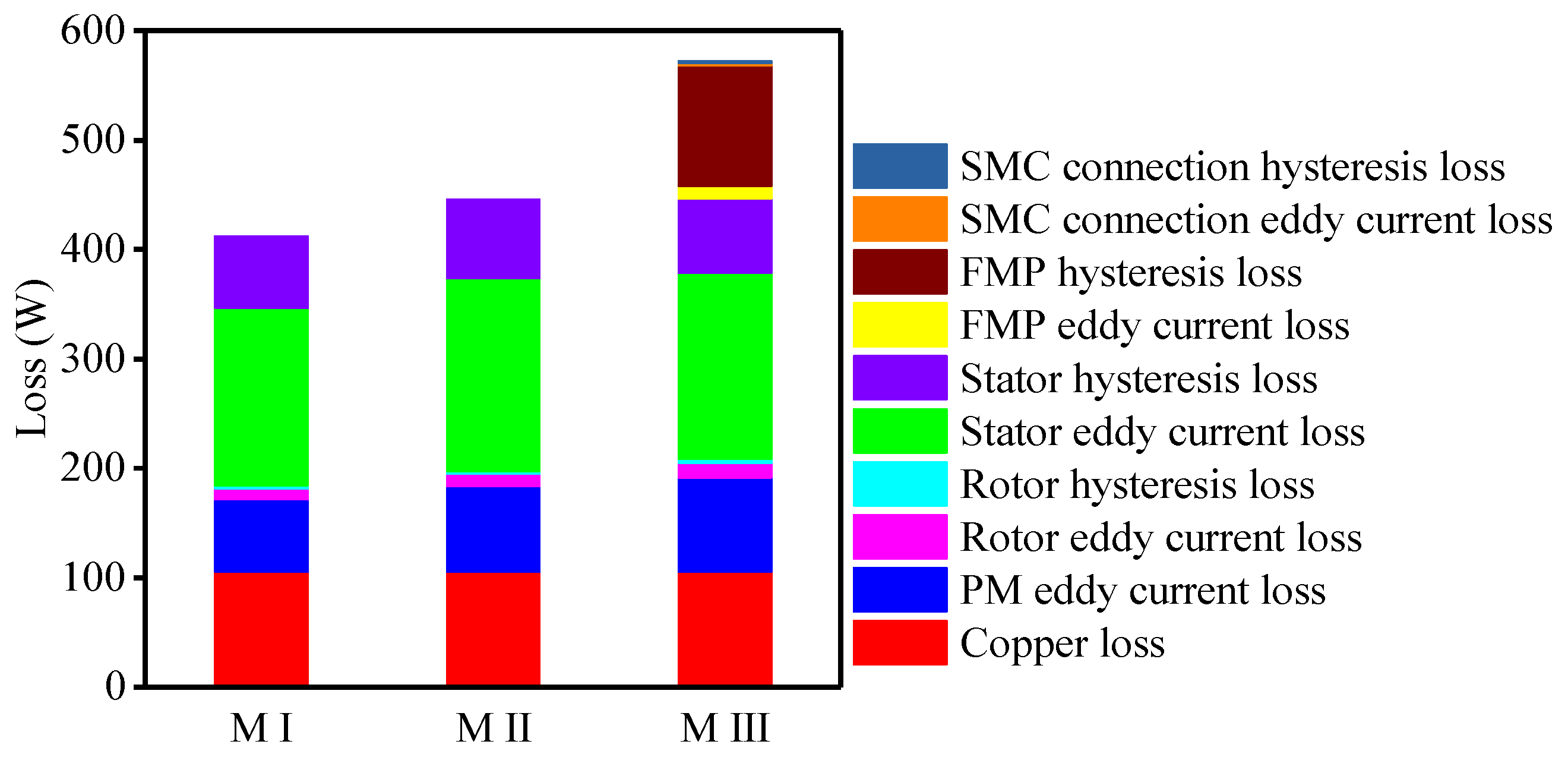 Energies 12 01238 g009