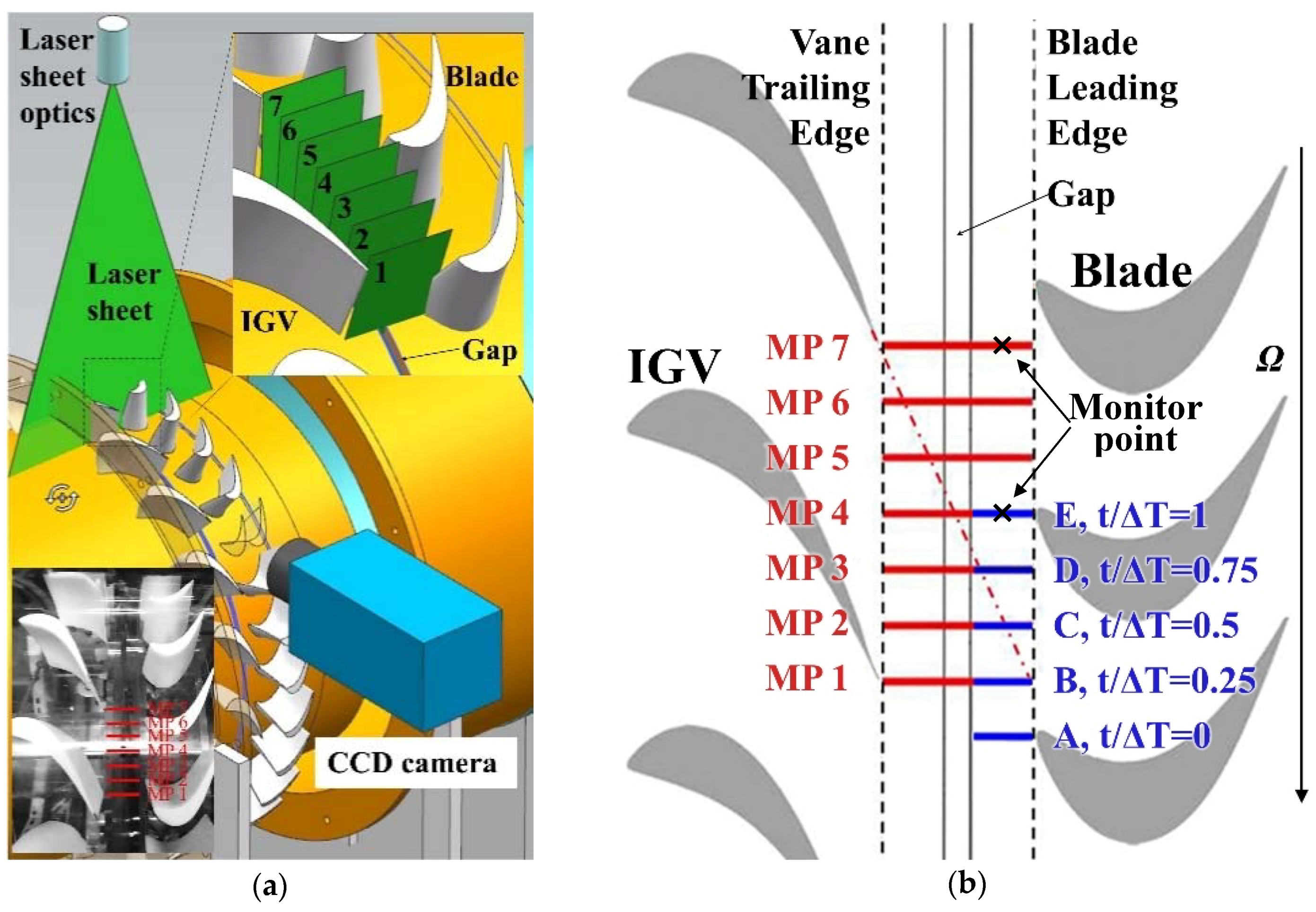 Energies 12 01240 g003