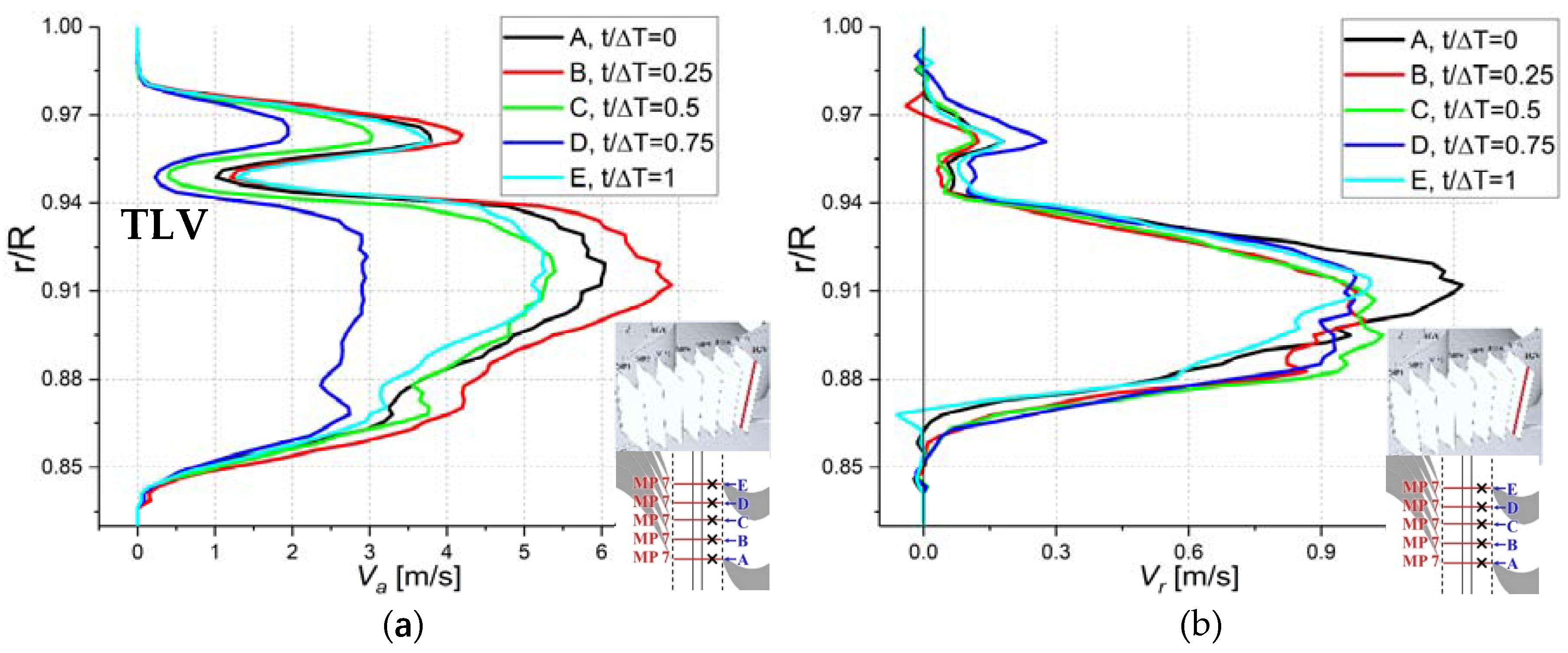 Energies 12 01240 g008a