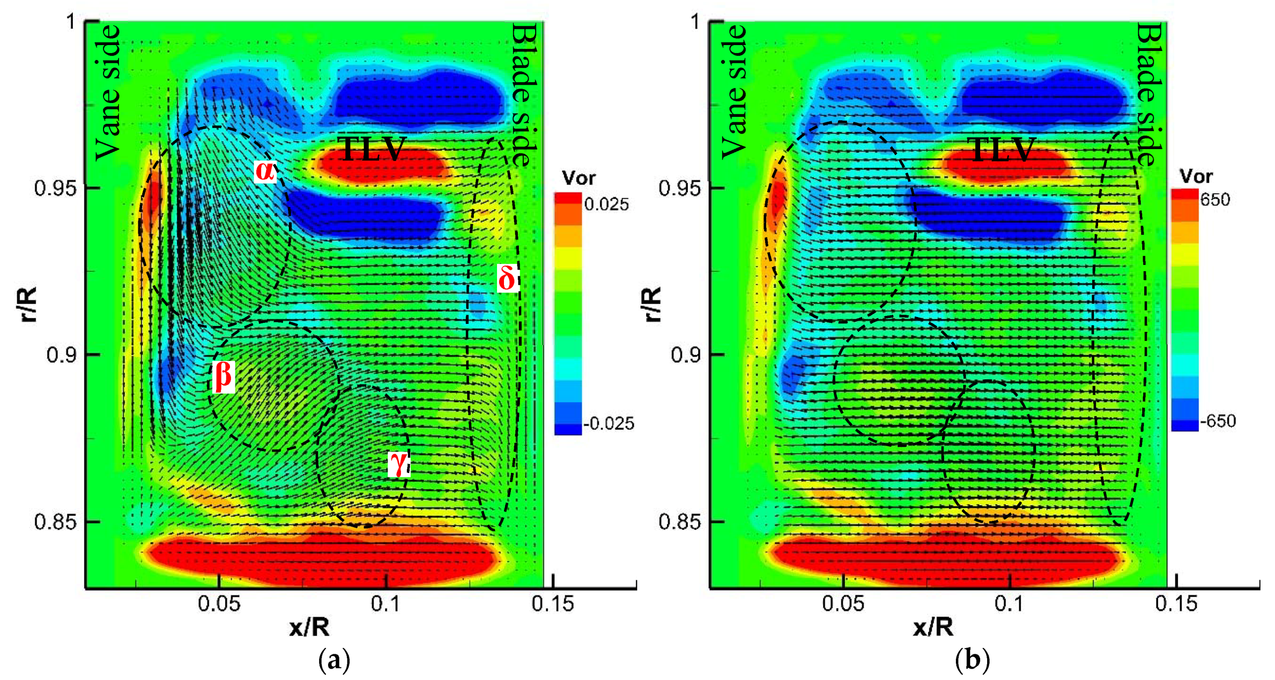 Energies 12 01240 g011