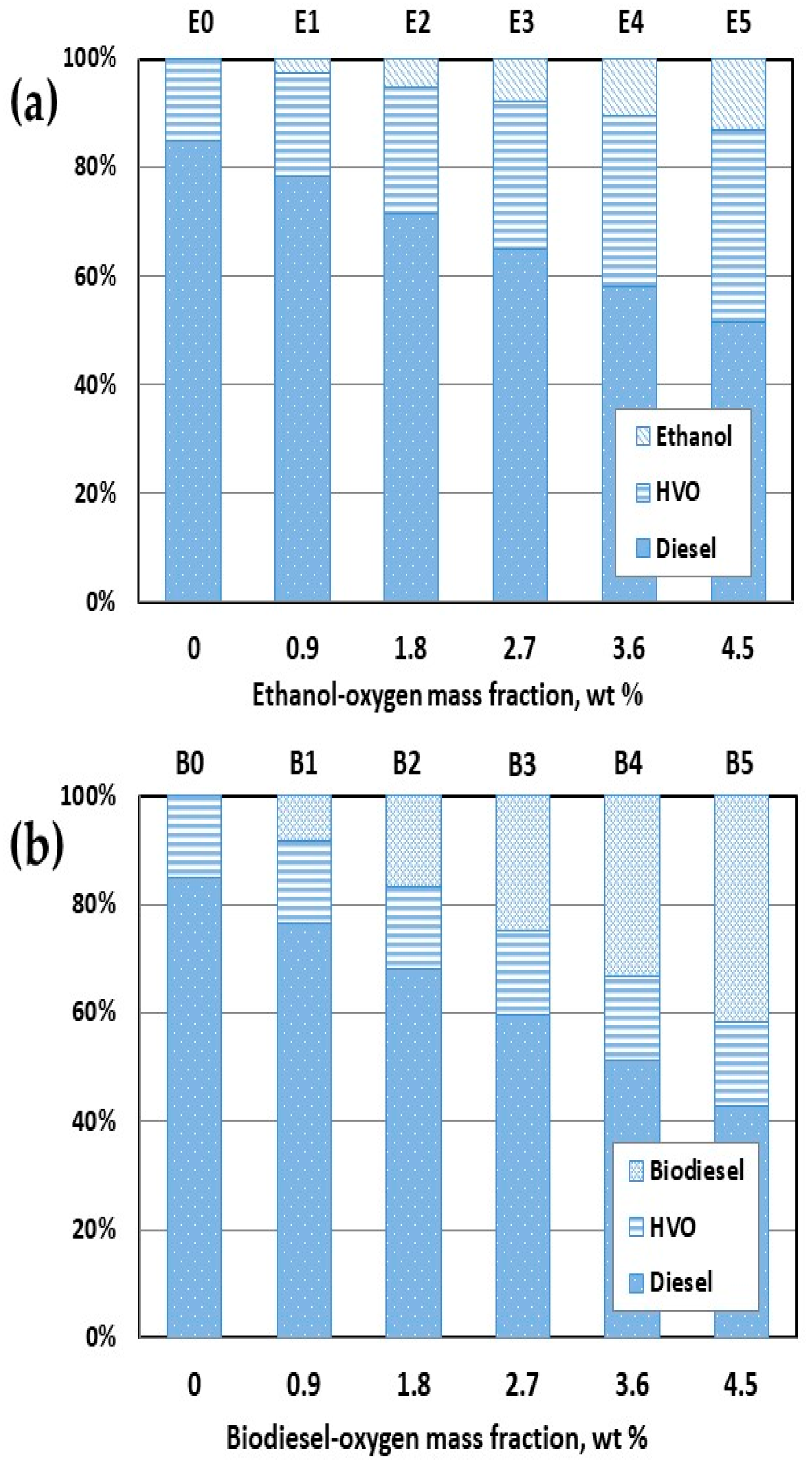 Energies 12 01241 g003