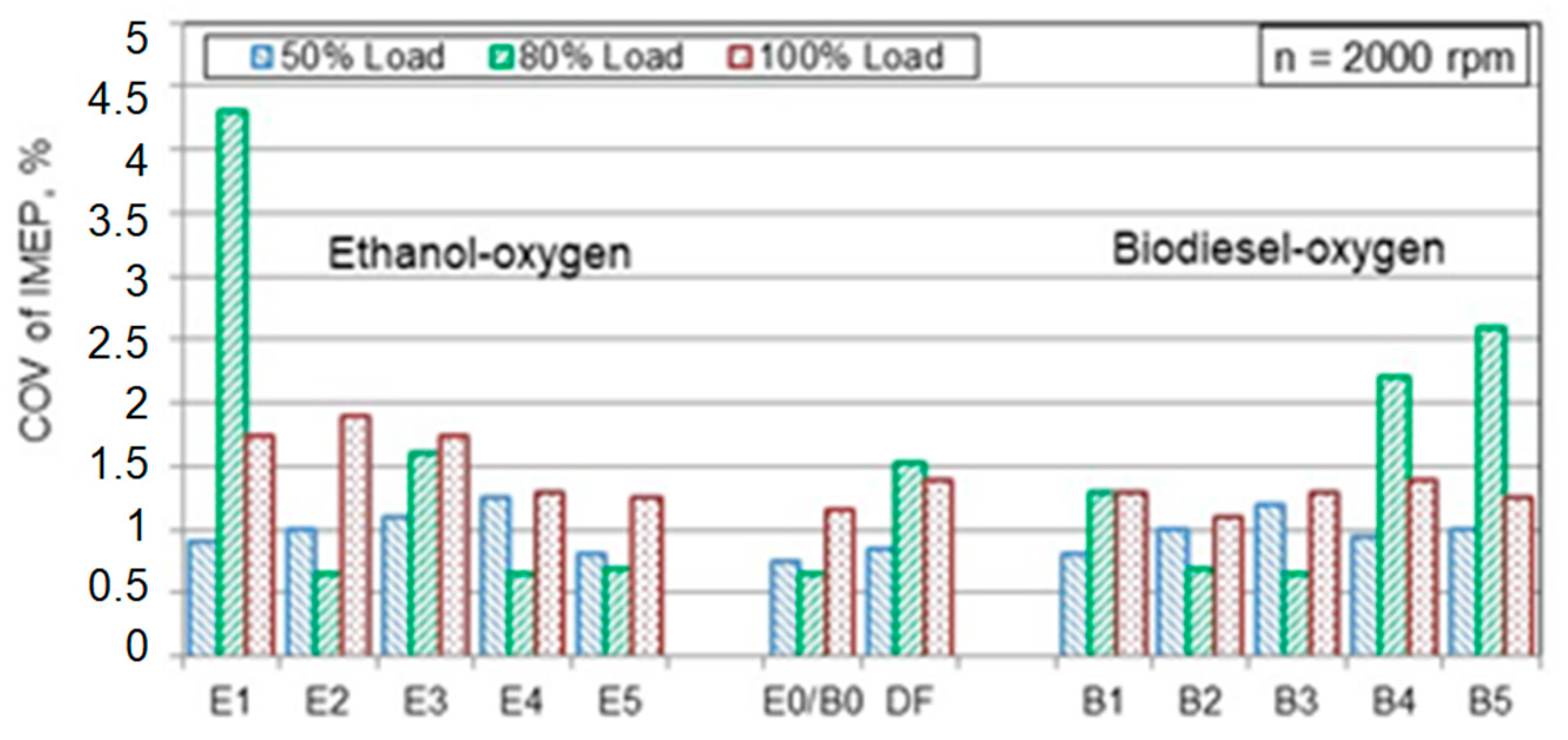 Energies 12 01241 g007