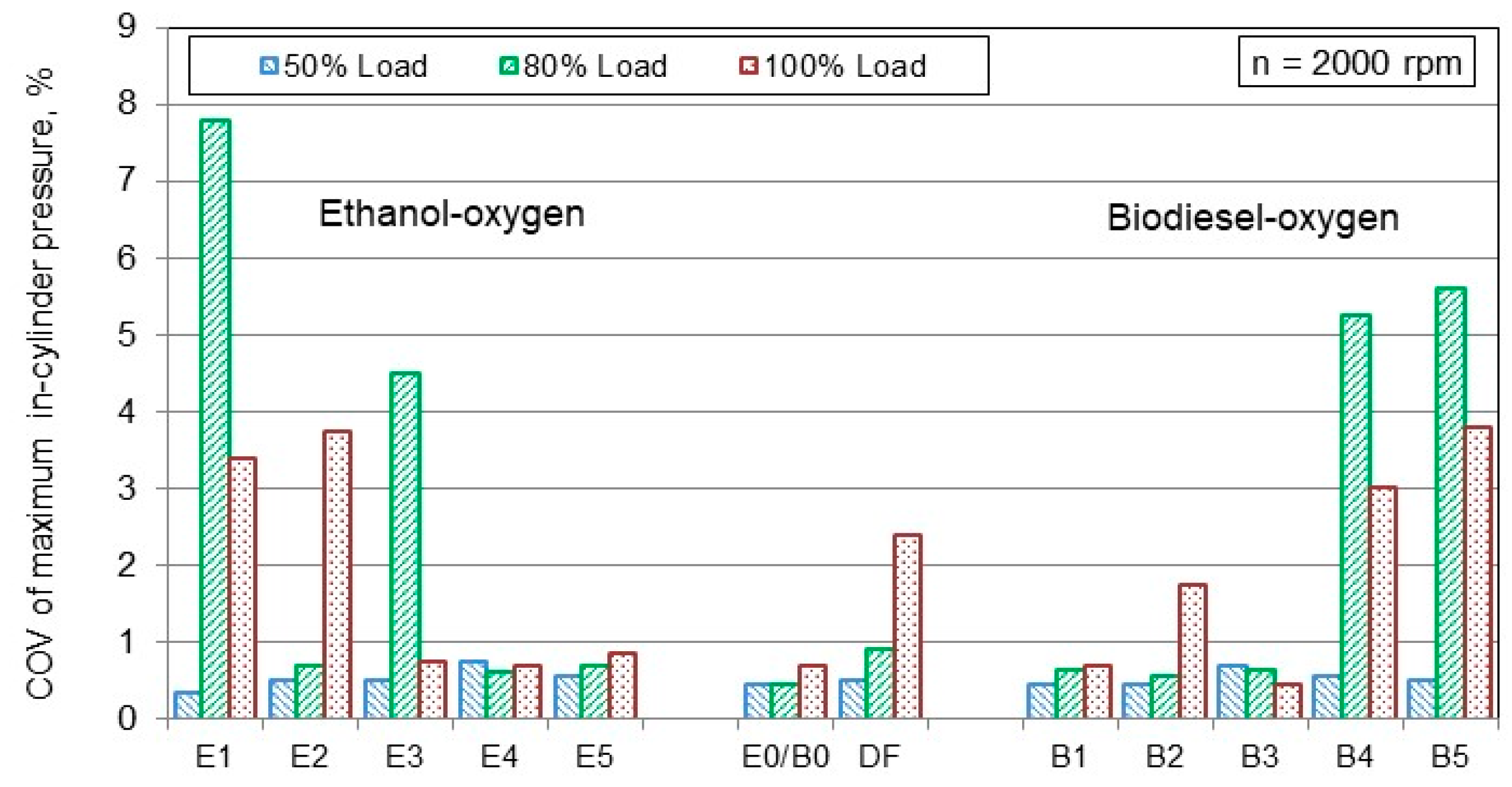 Energies 12 01241 g009