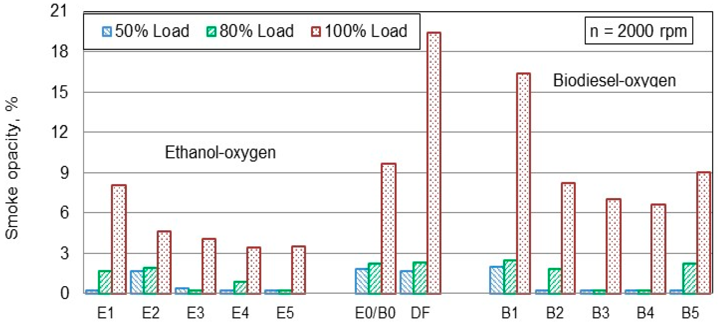 Energies 12 01241 g014