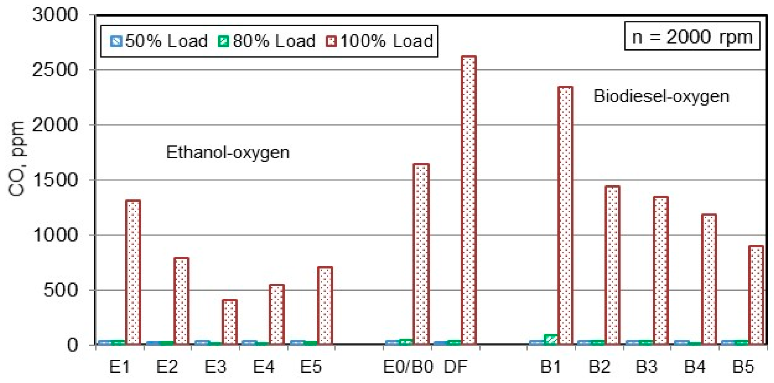 Energies 12 01241 g015