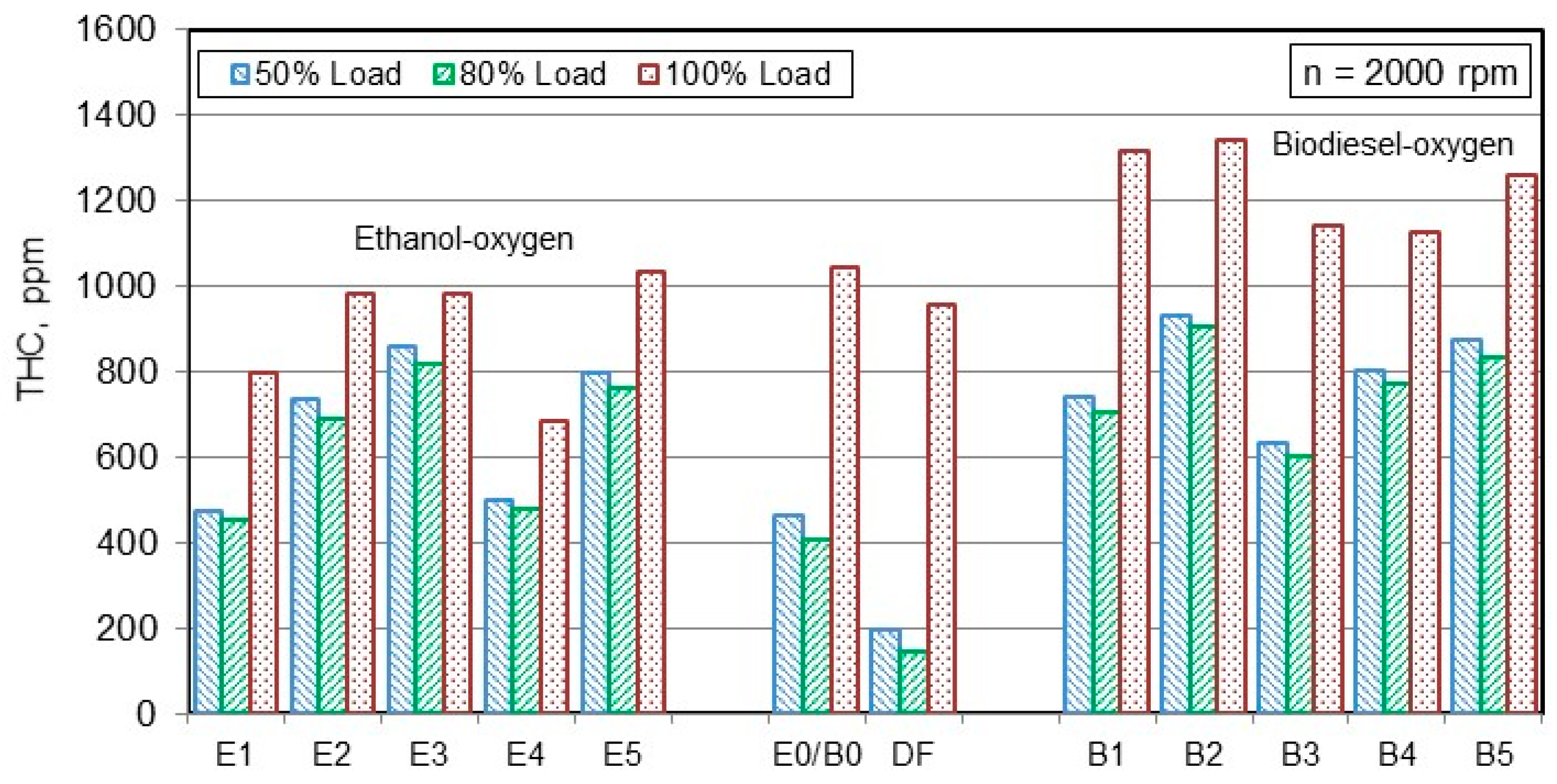 Energies 12 01241 g016