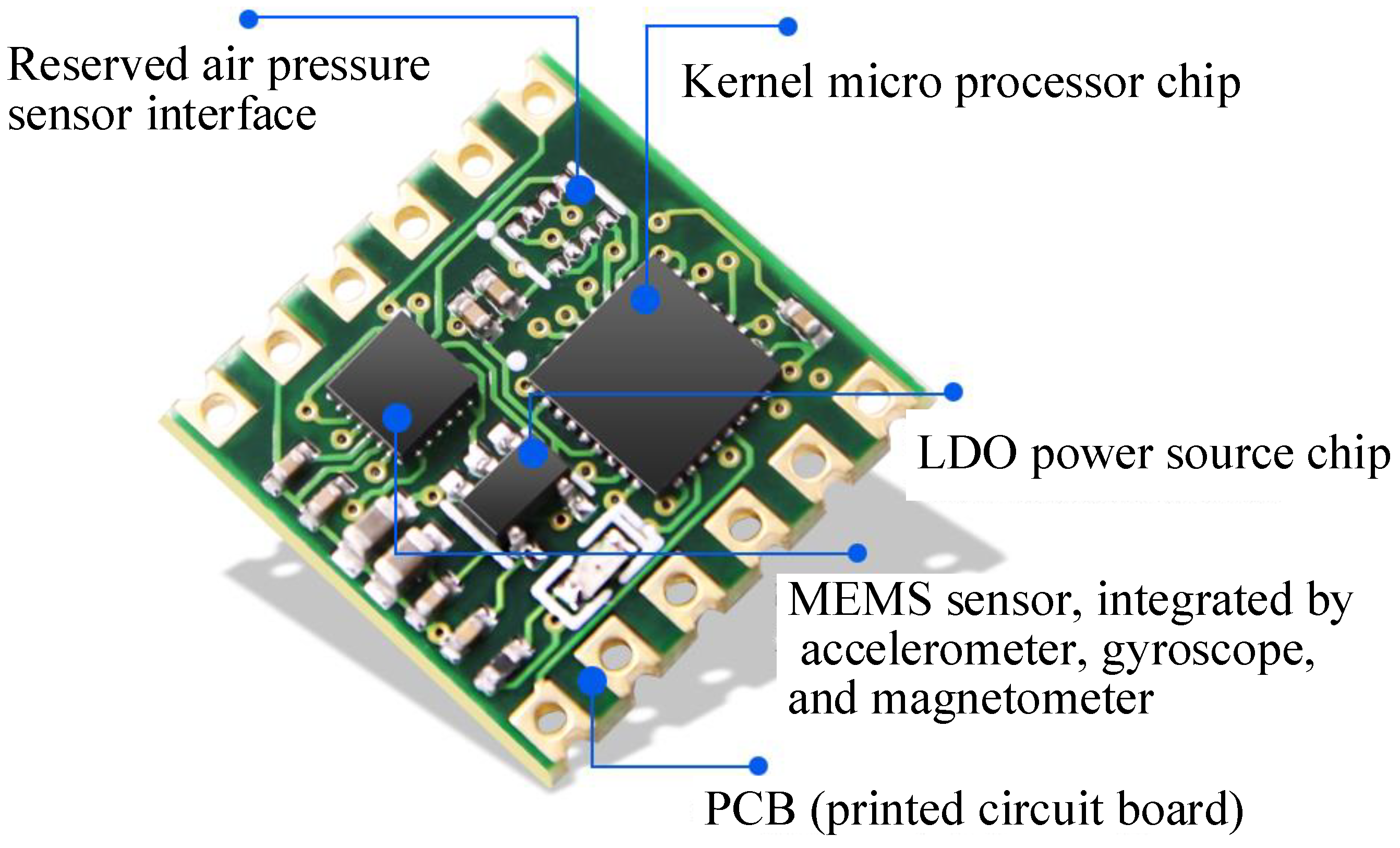 Energies 12 01242 g001 550