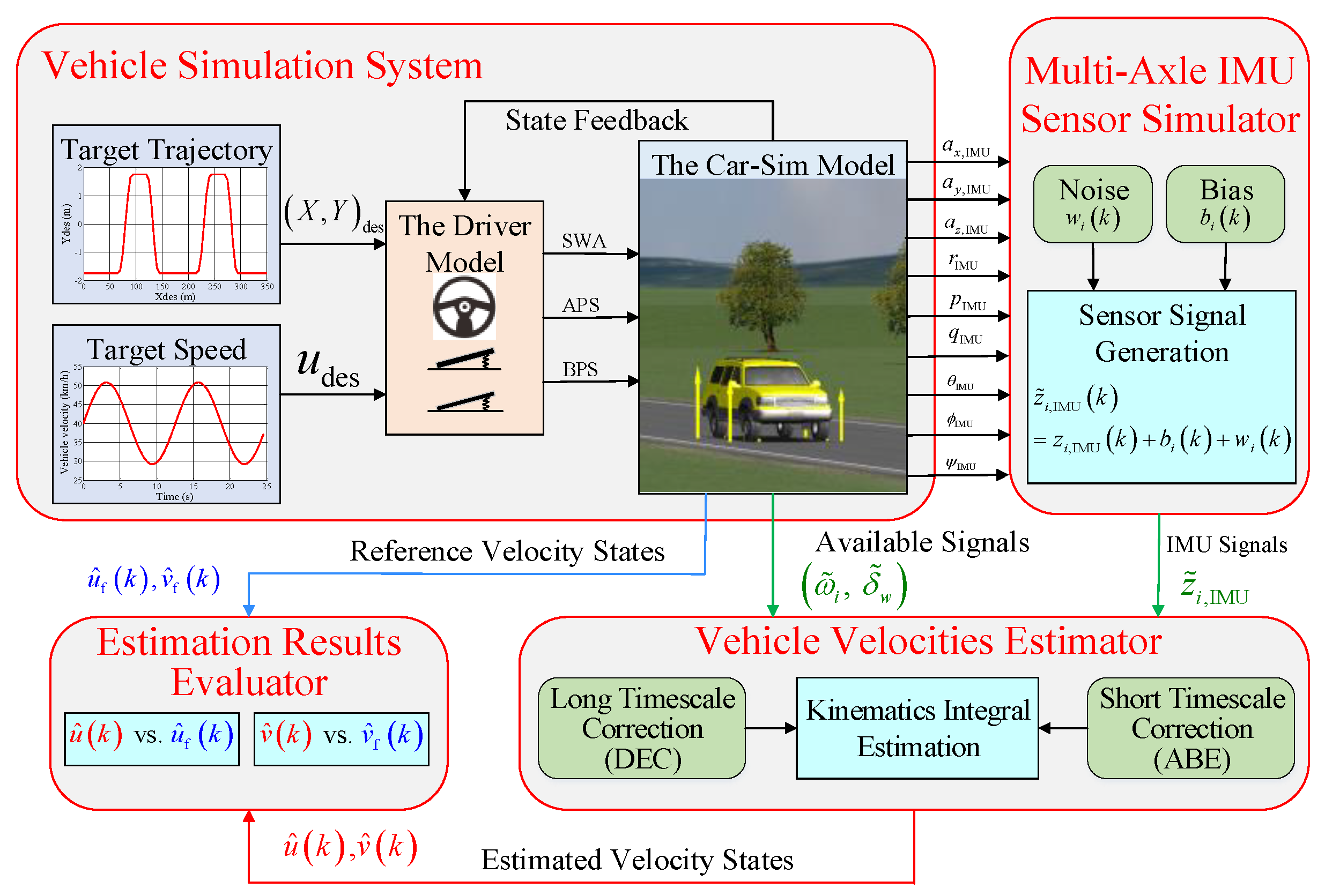 Energies 12 01242 g007 550