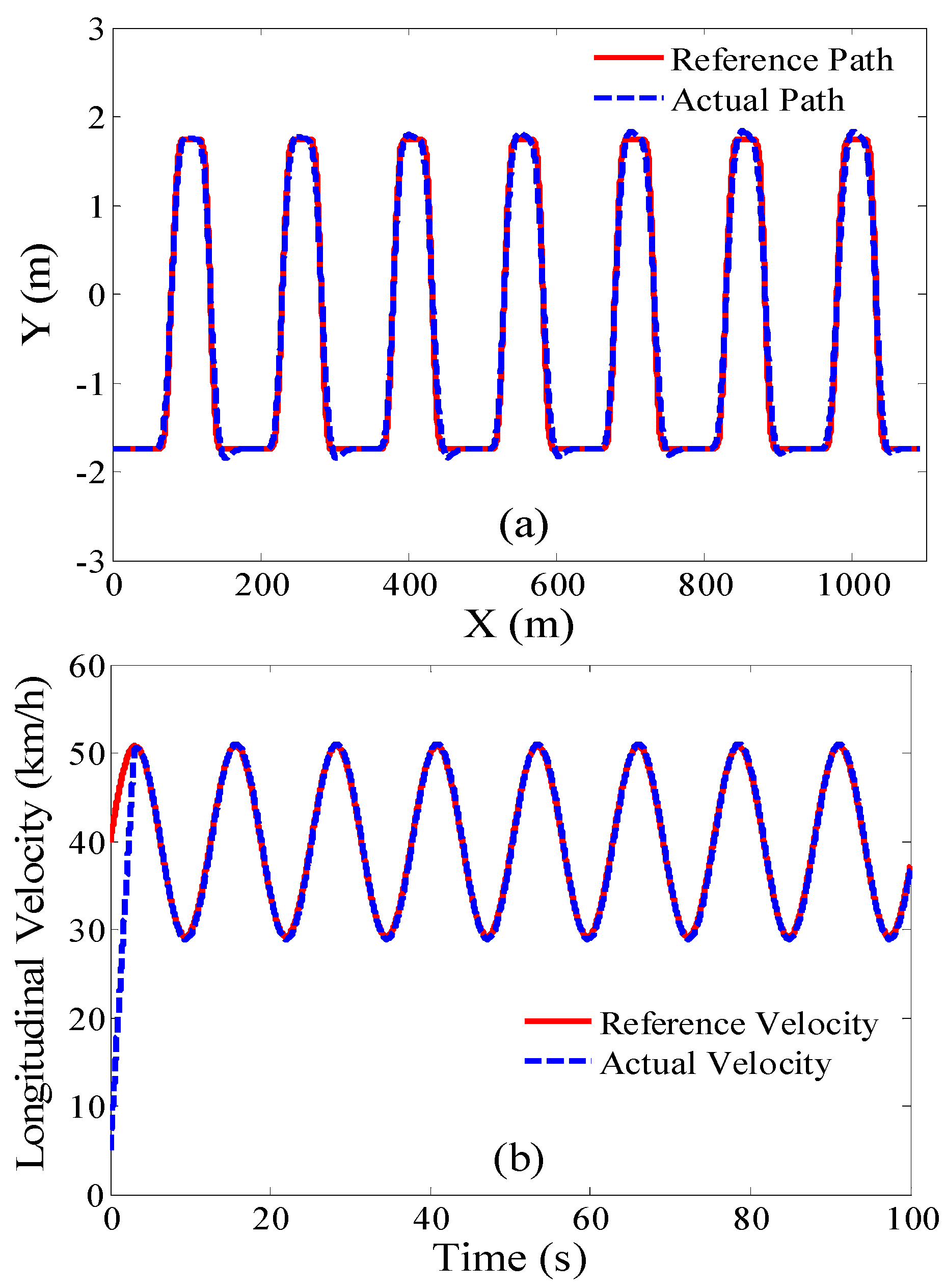 Energies 12 01242 g008 550