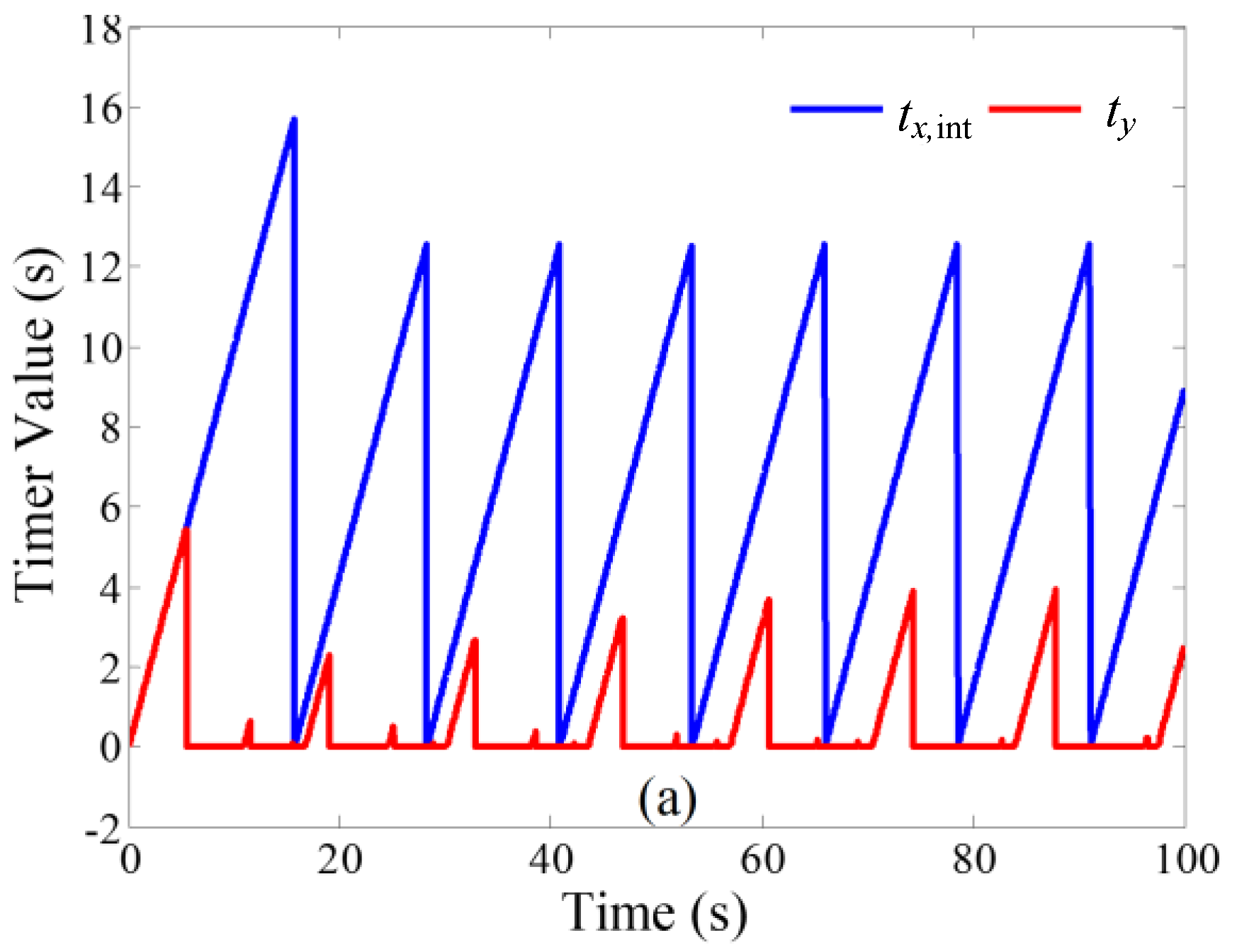 Energies 12 01242 g009a 550