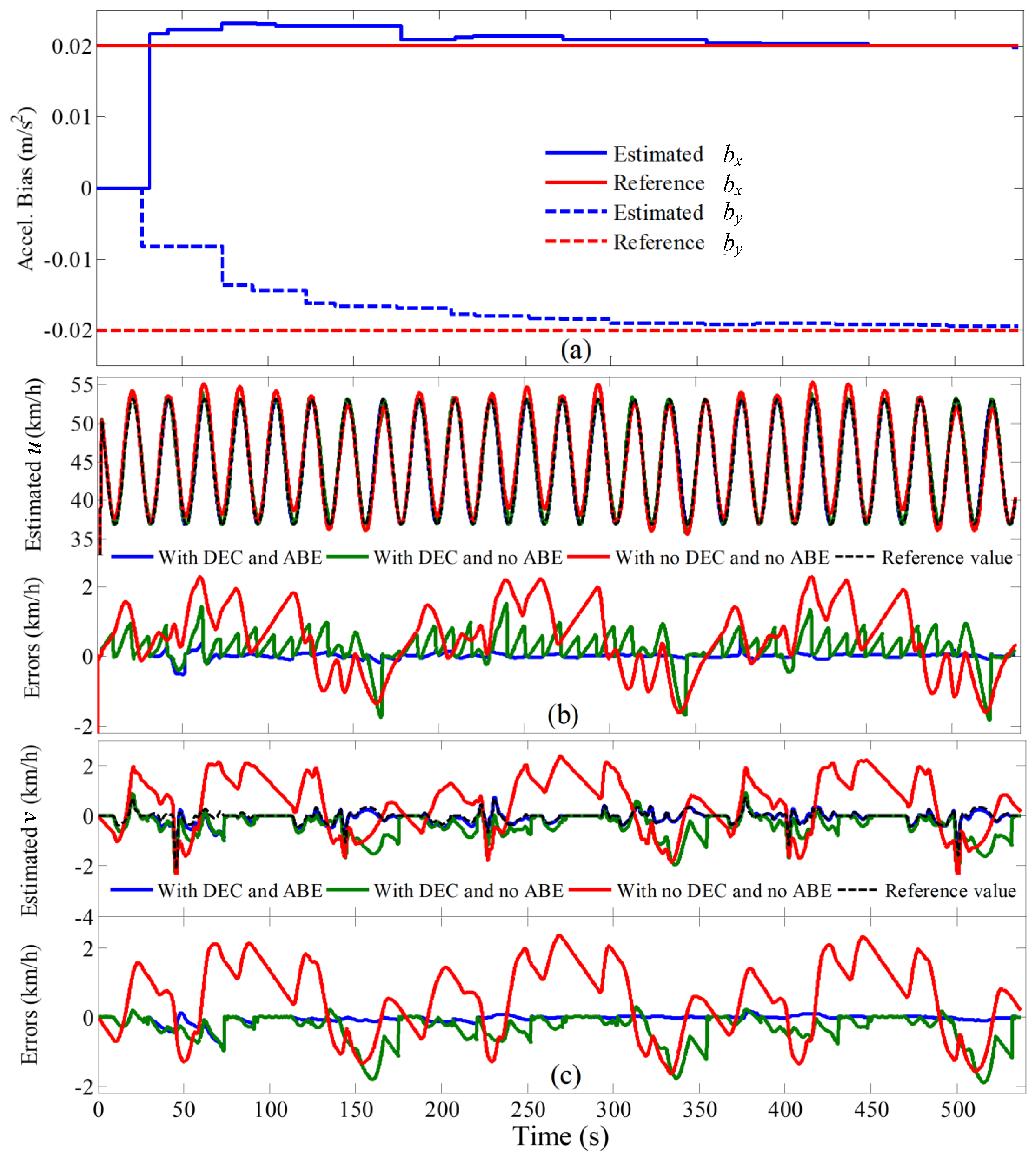 Energies 12 01242 g012 550
