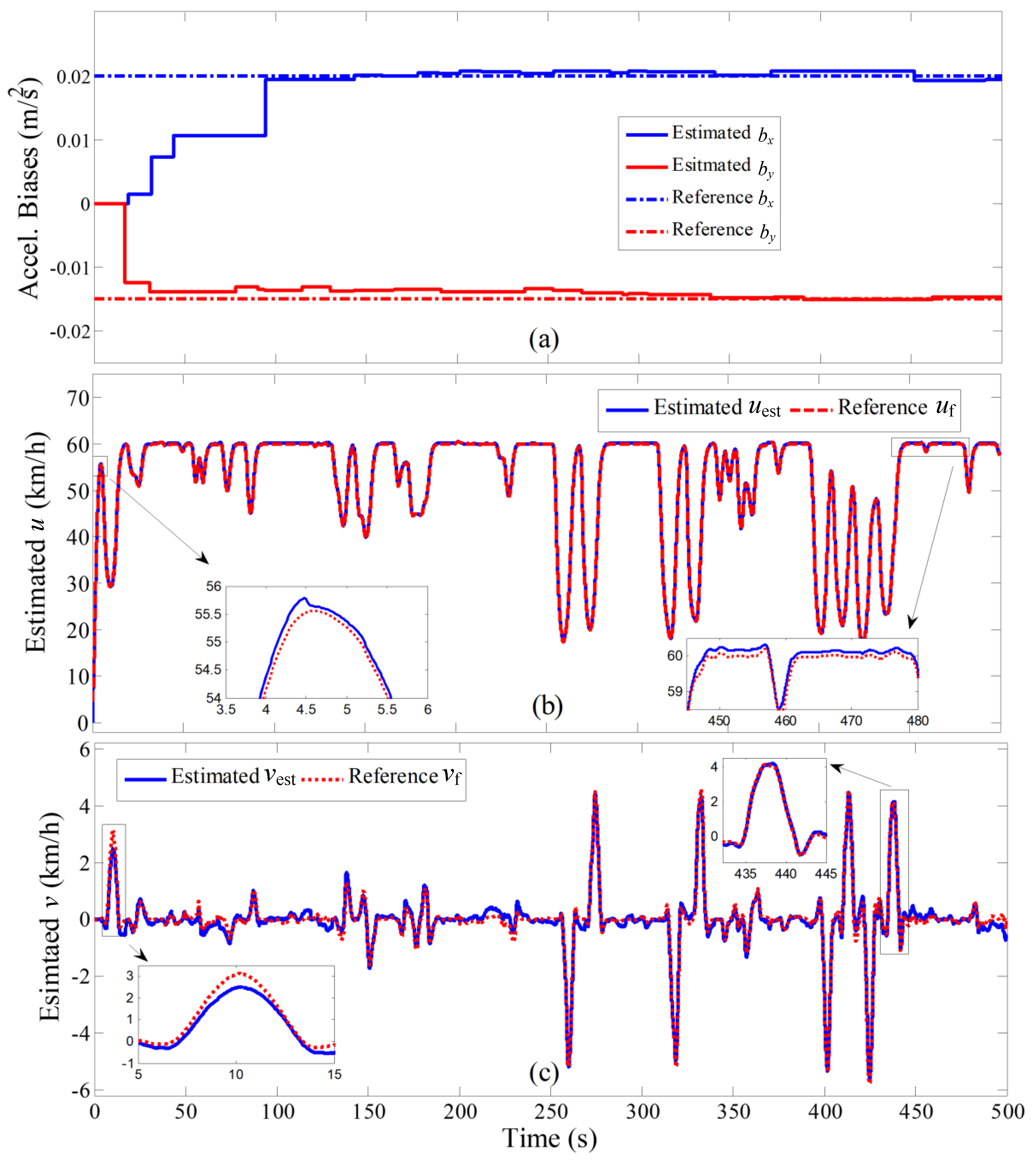 Energies 12 01242 g015 550
