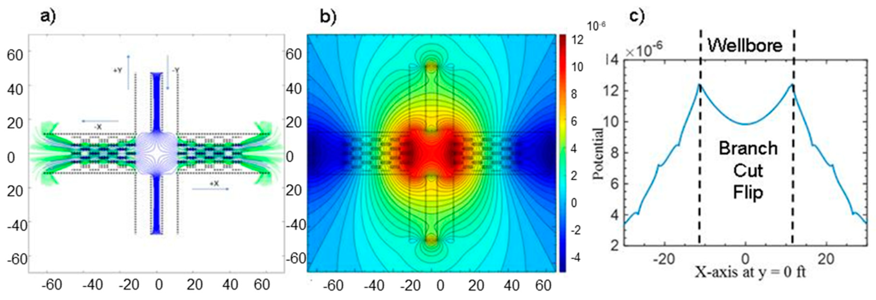 Energies 12 01243 g009