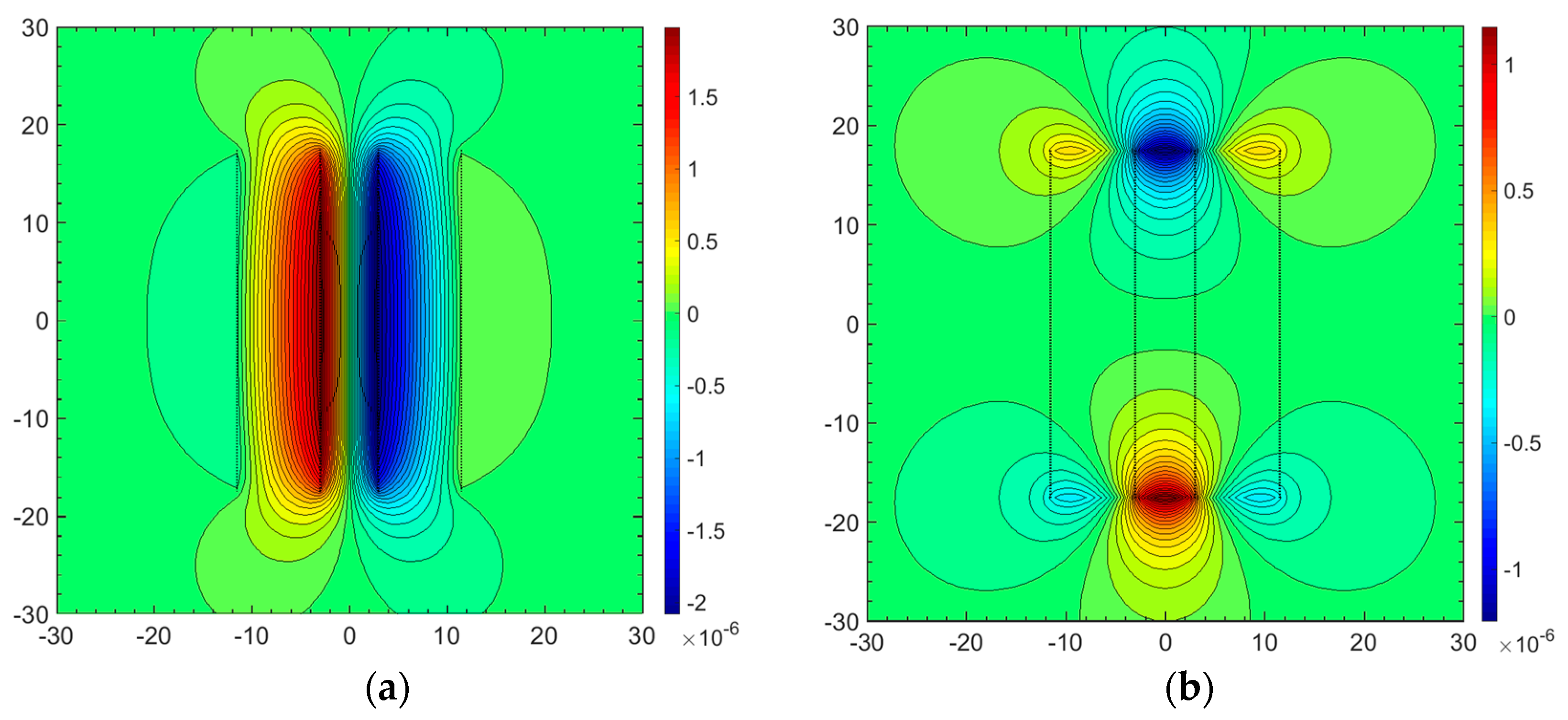 Energies 12 01243 g010