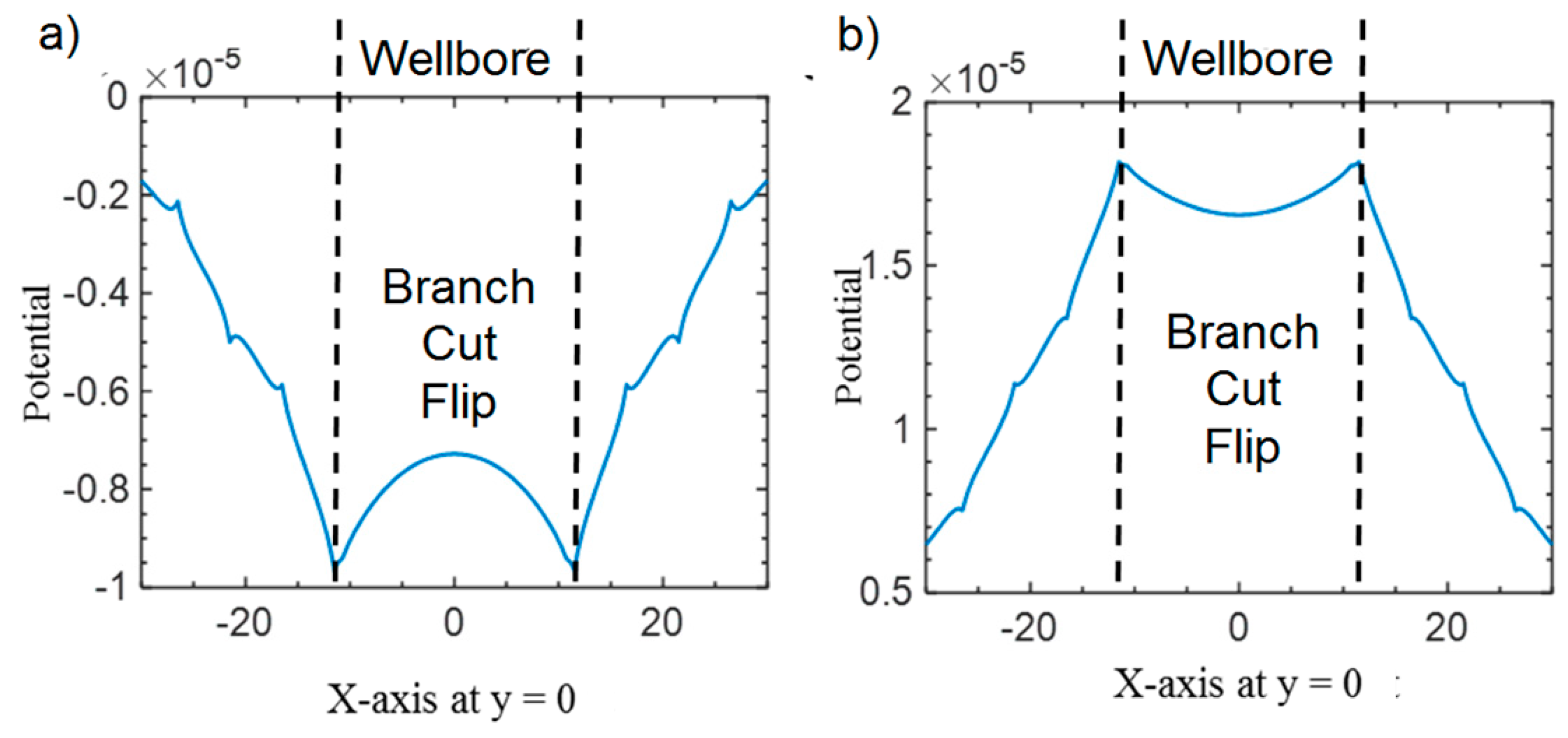 Energies 12 01243 g013