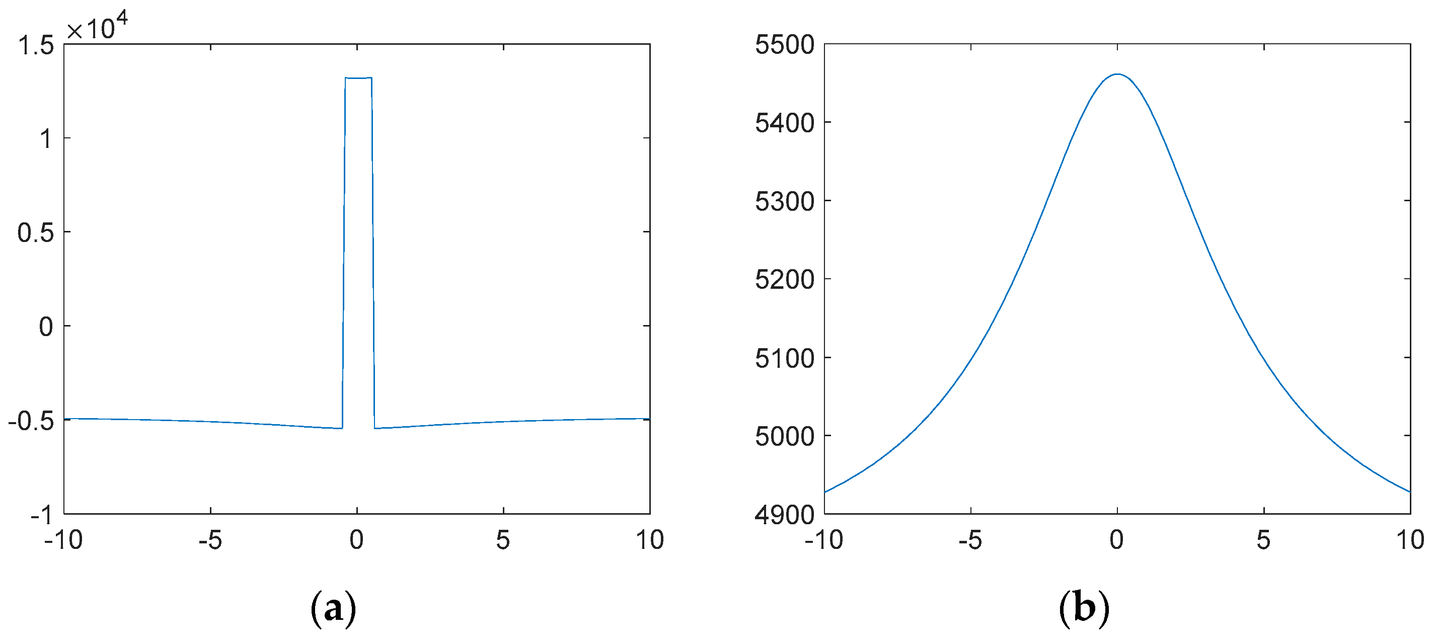 Energies 12 01243 g0a3