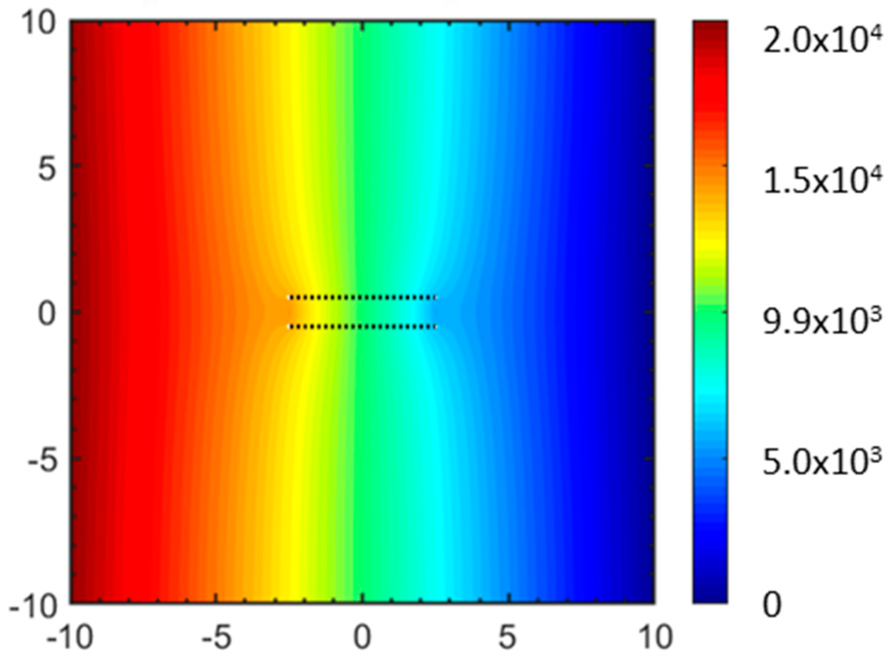 Energies 12 01243 g0a4