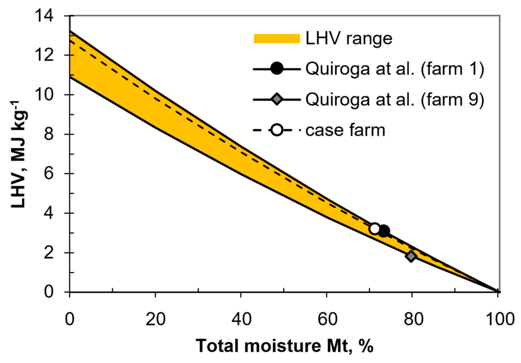 Energies 12 01244 g001 Energies 12 01244 g001