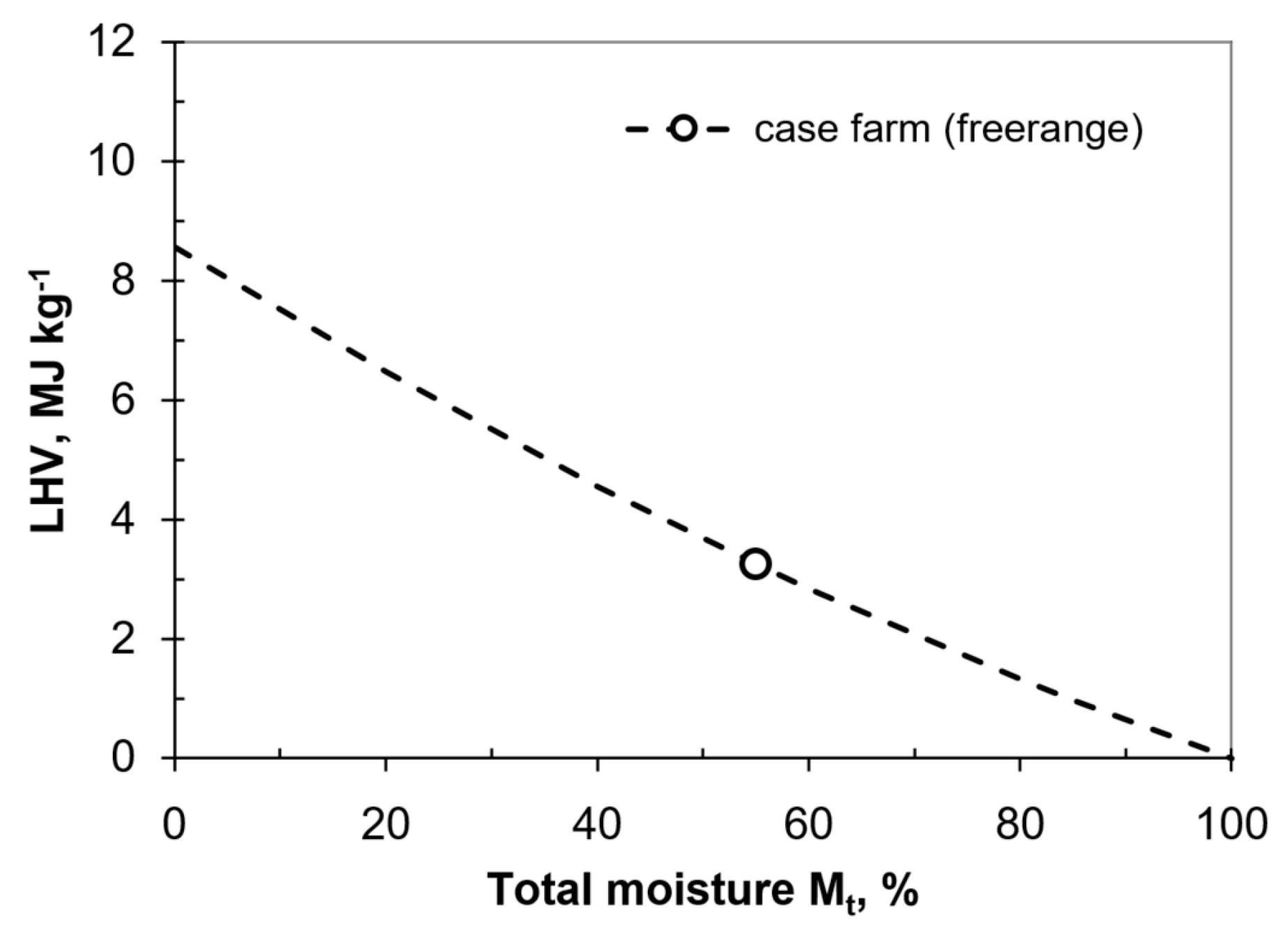 Energies 12 01244 g003 Energies 12 01244 g003