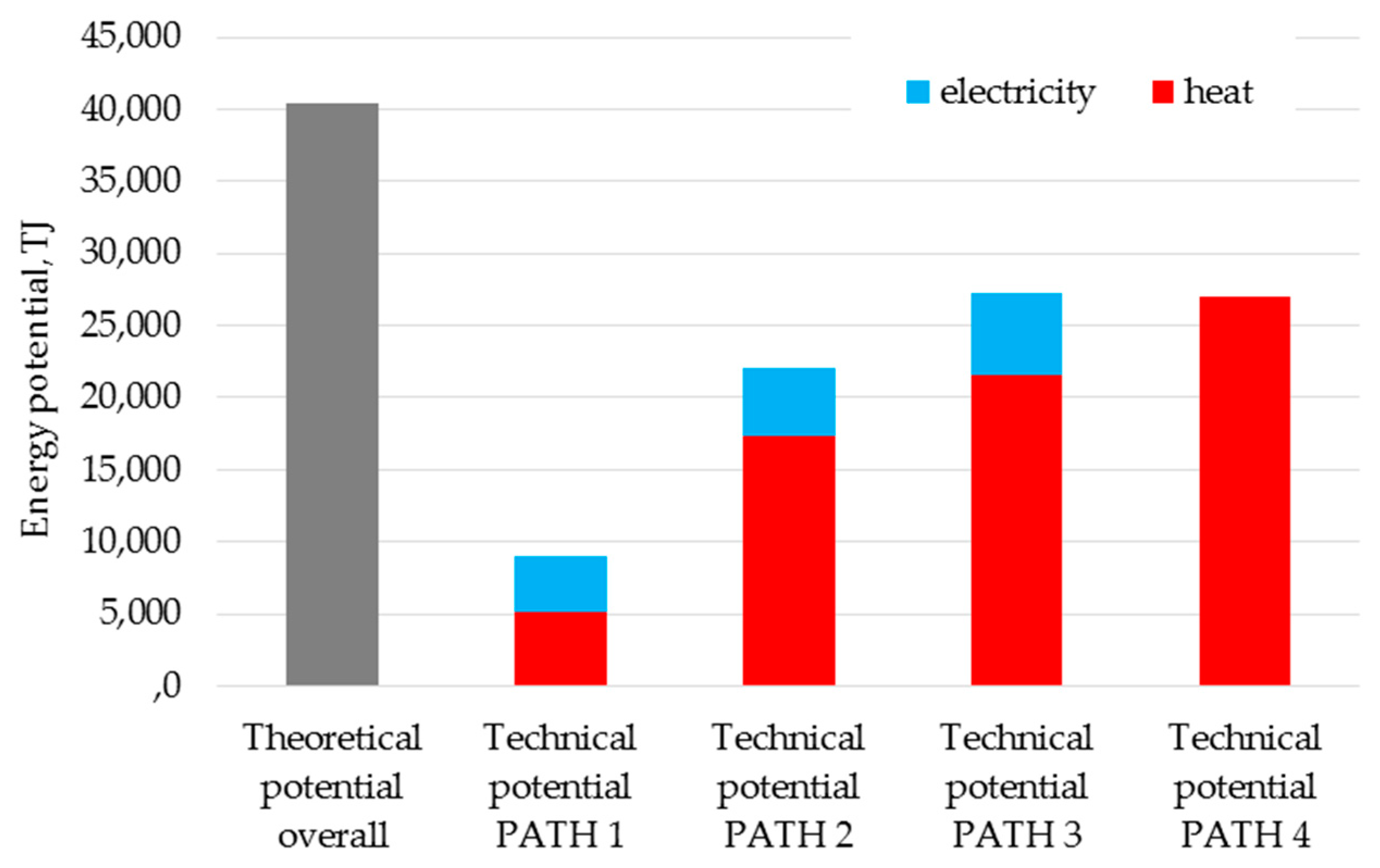 Energies 12 01244 g006 Energies 12 01244 g006