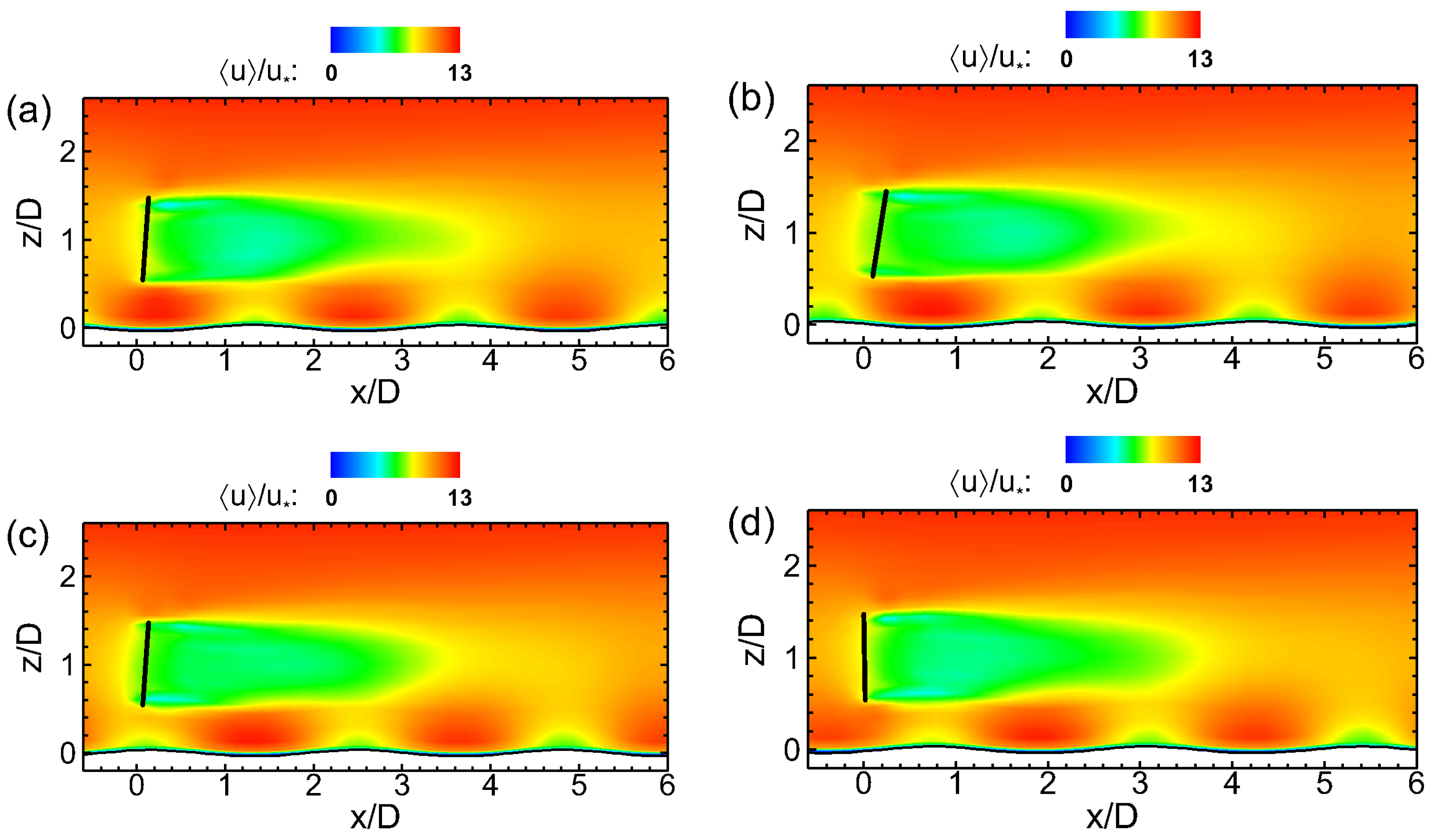 Energies 12 01246 g004 Energies 12 01246 g004
