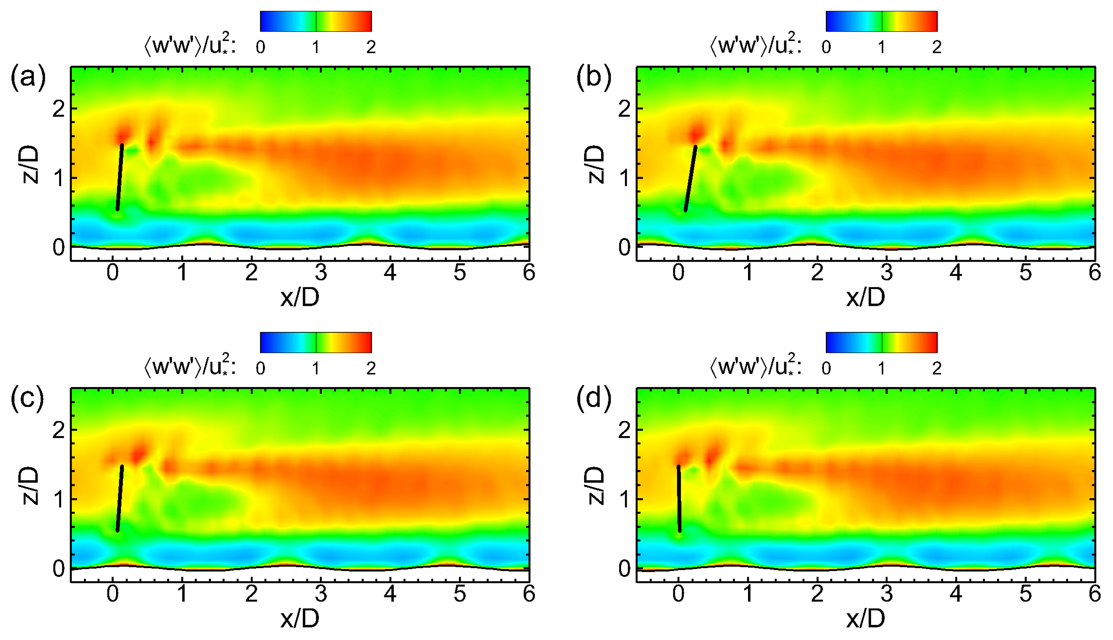 Energies 12 01246 g007 Energies 12 01246 g007