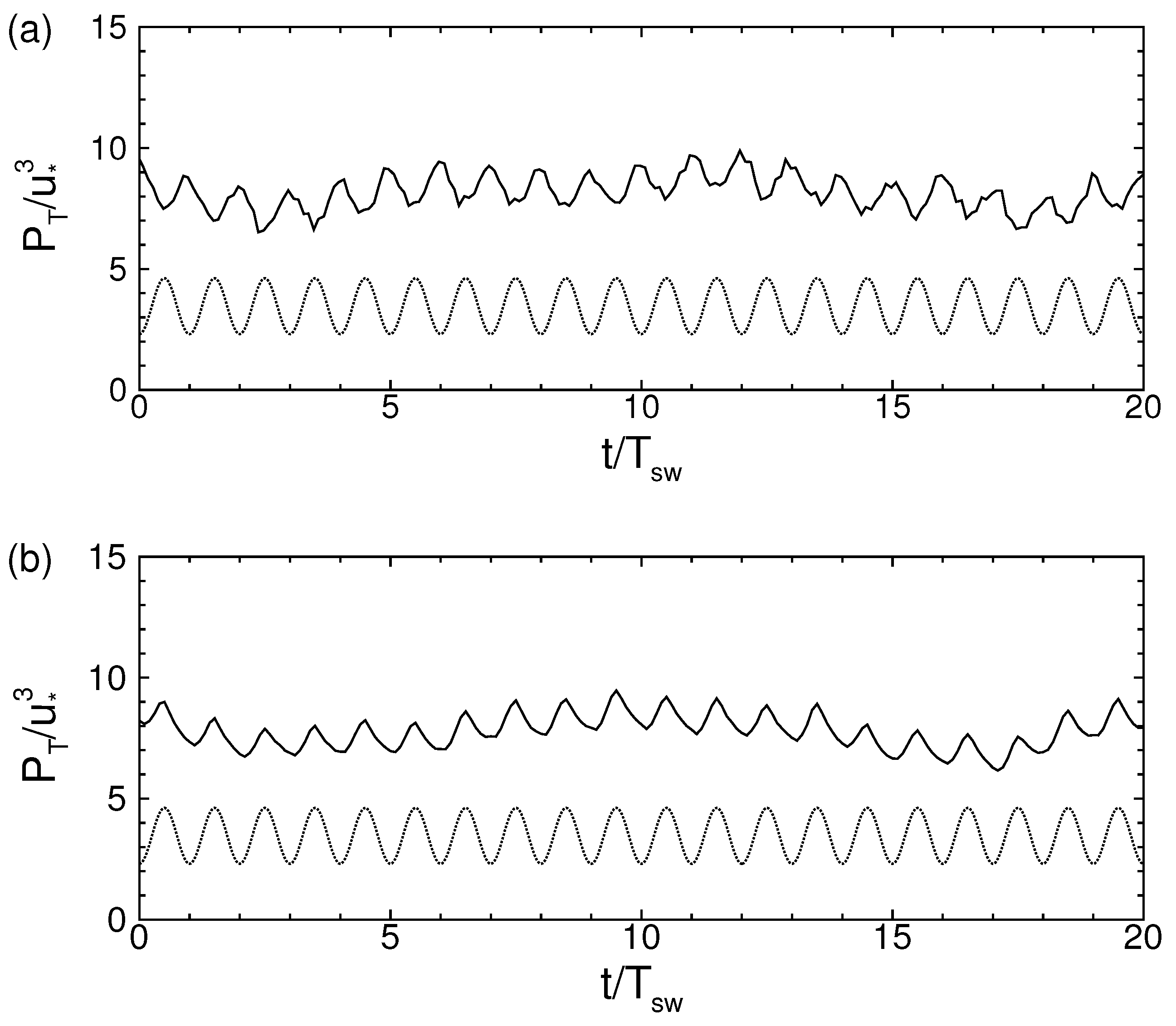 Energies 12 01246 g009 Energies 12 01246 g009