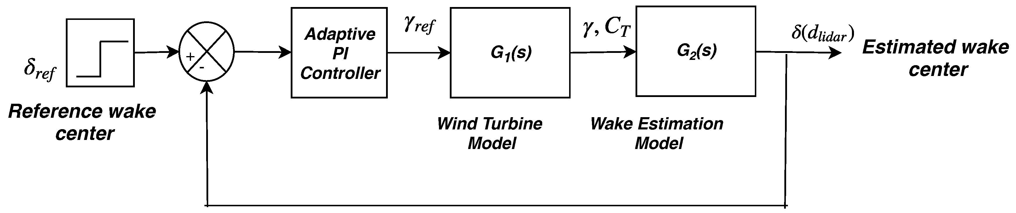 Energies 12 01247 g001