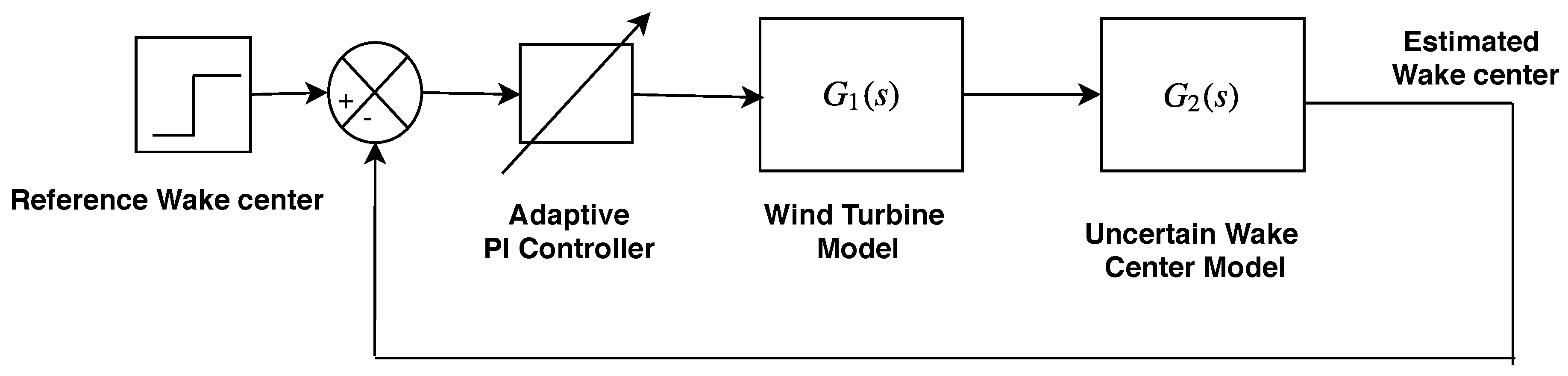 Energies 12 01247 g002