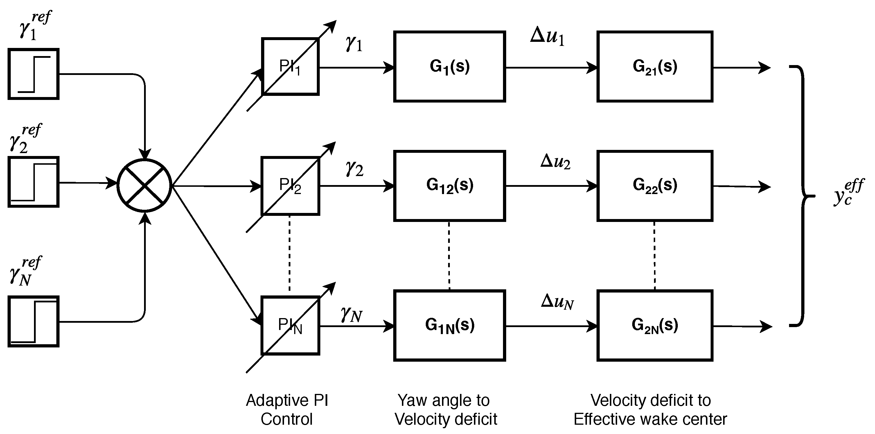 Energies 12 01247 g003