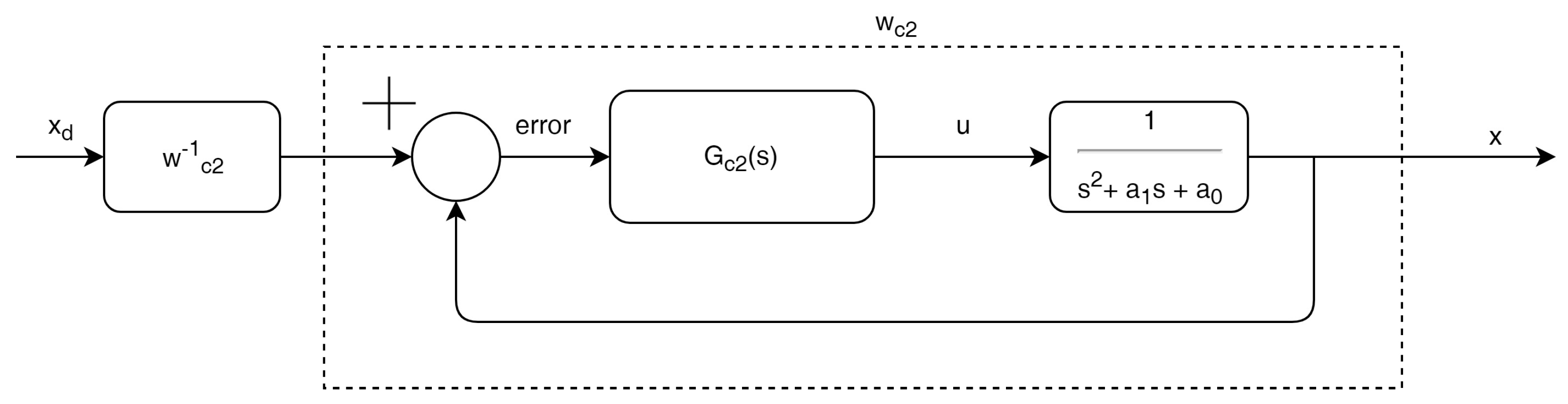 Energies 12 01247 g005