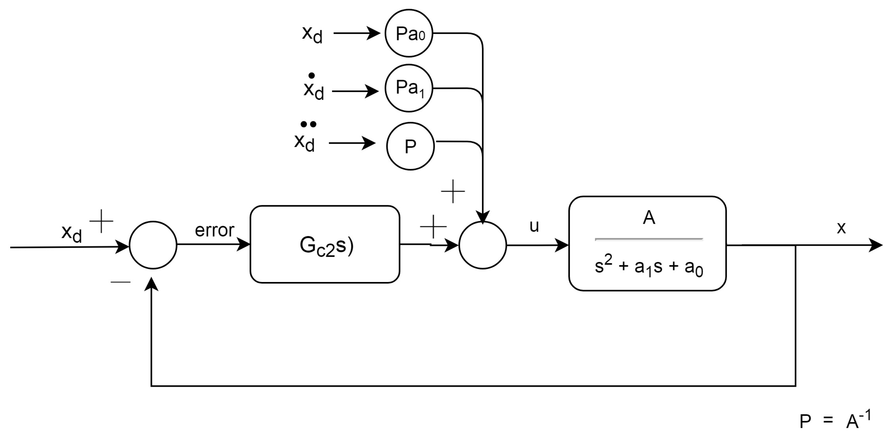 Energies 12 01247 g006