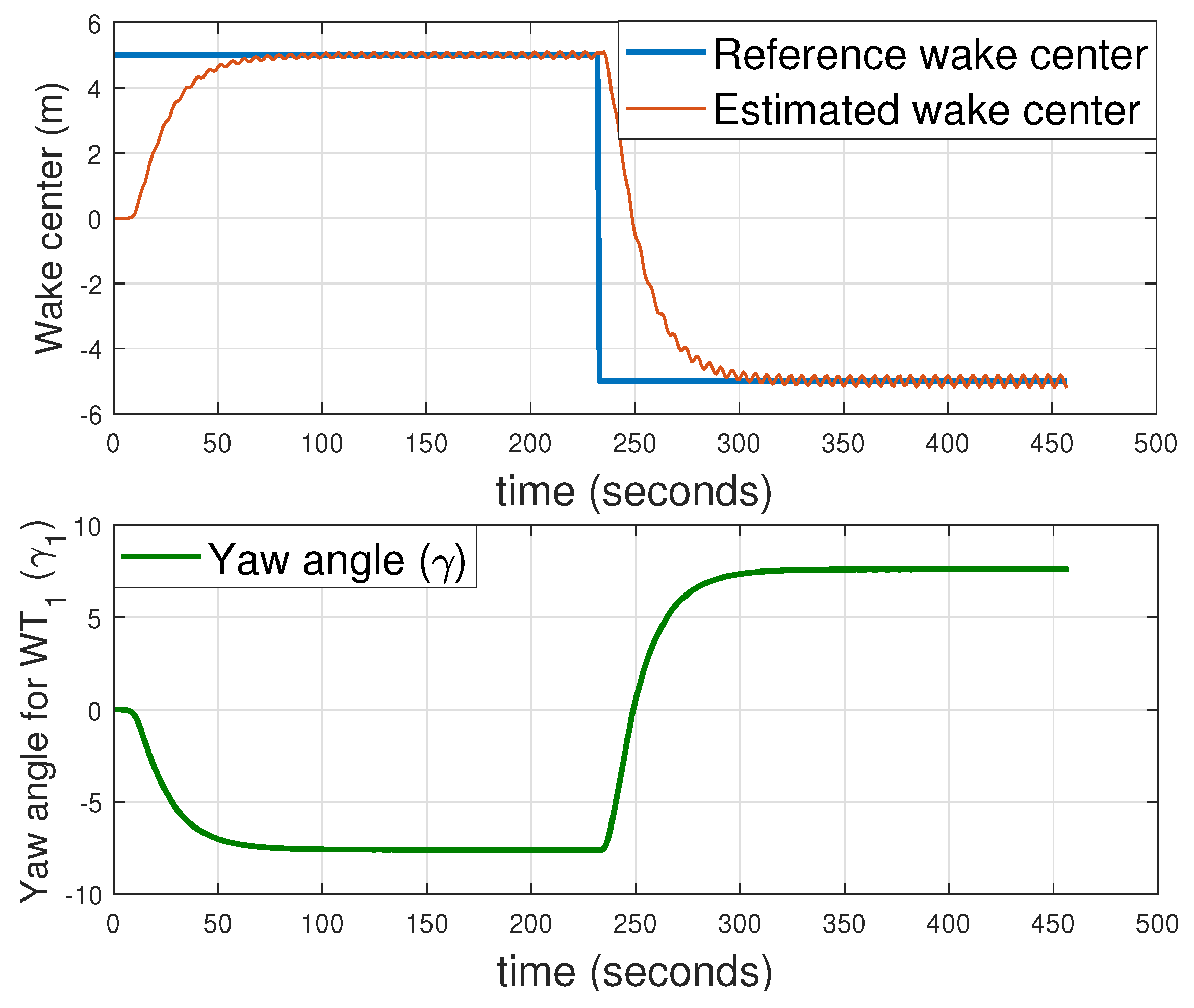 Energies 12 01247 g007