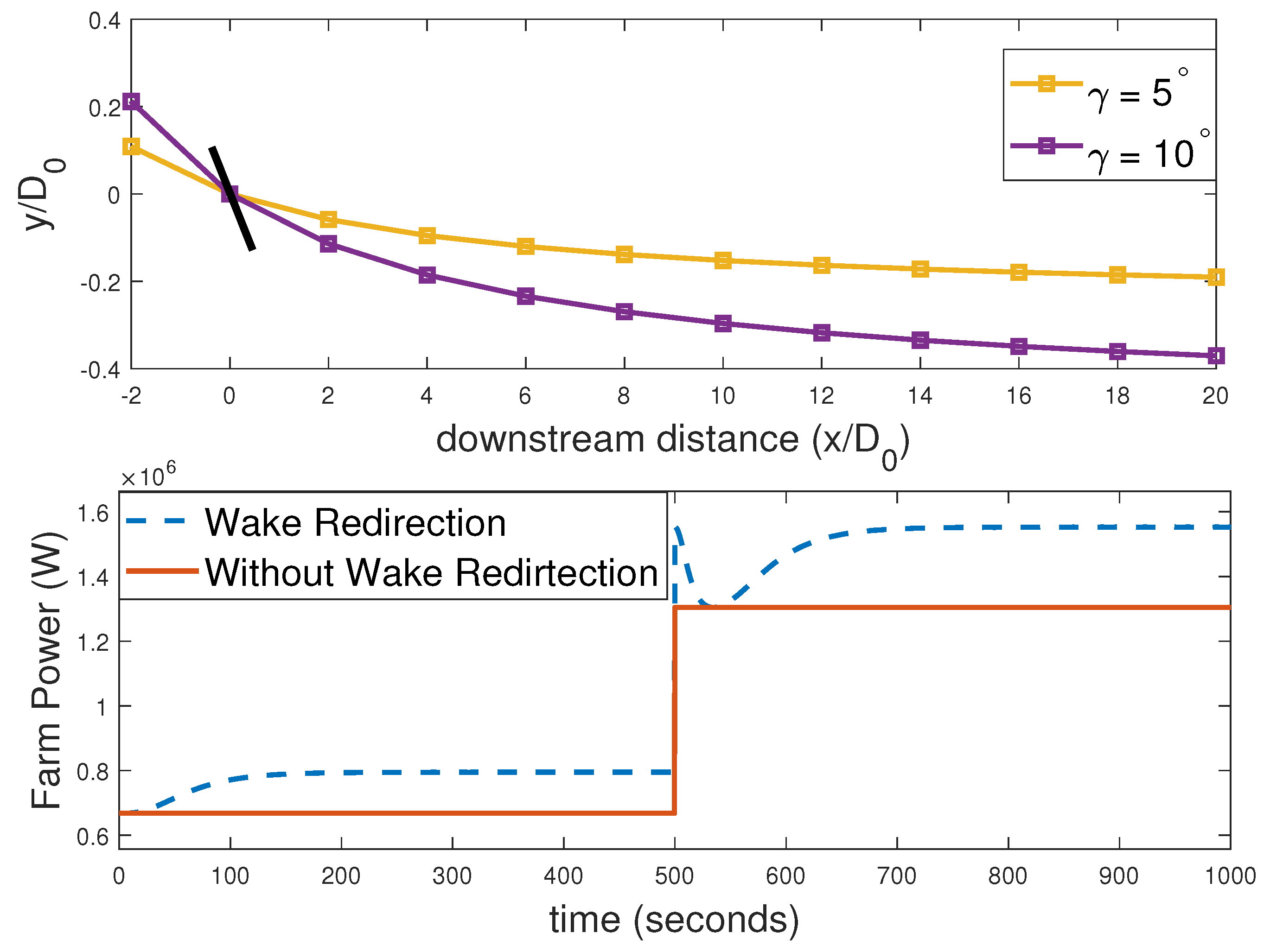 Energies 12 01247 g008