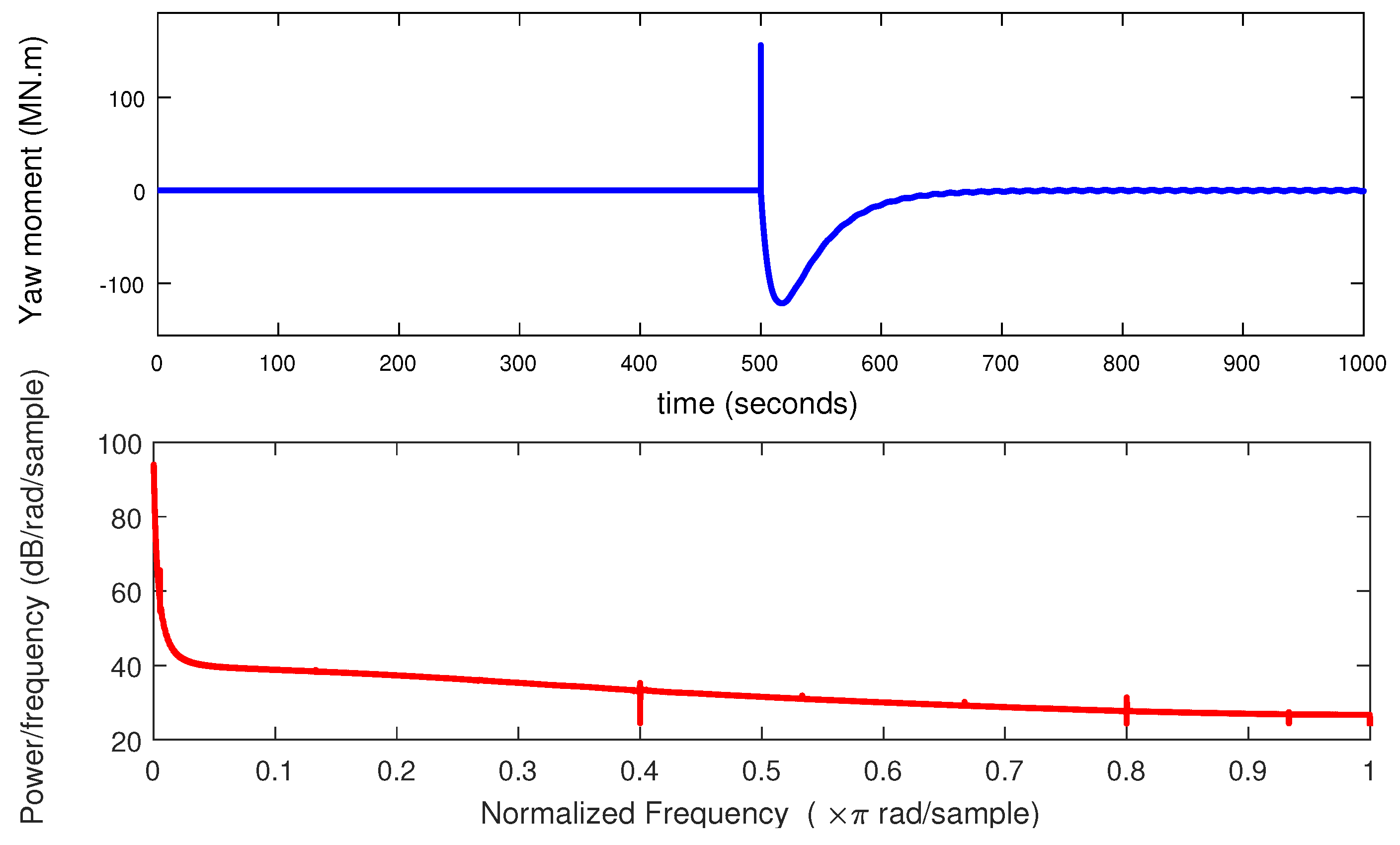 Energies 12 01247 g009
